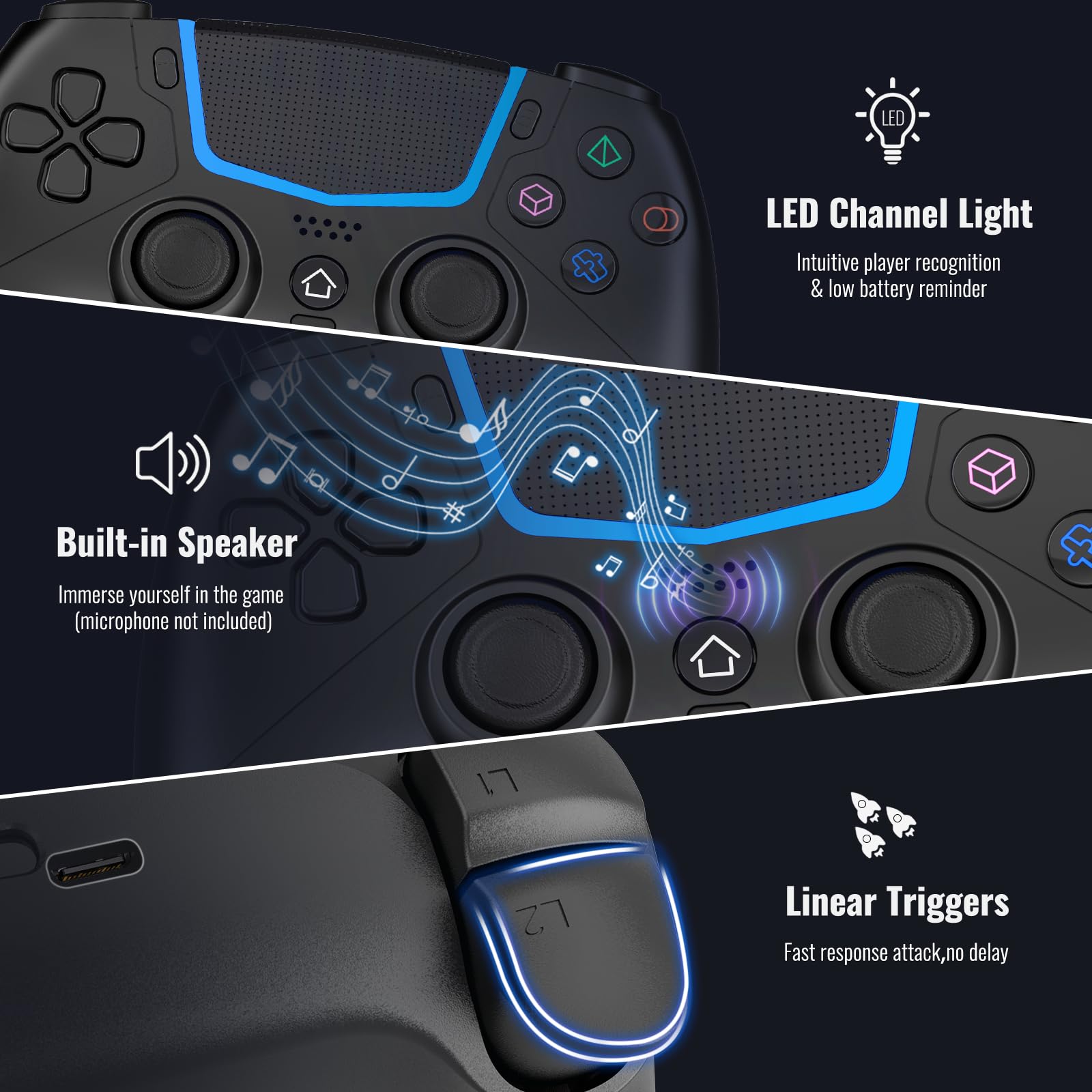 BETMI Wireless Controller for PS5/PS4/PC - Hall Joysticks -5