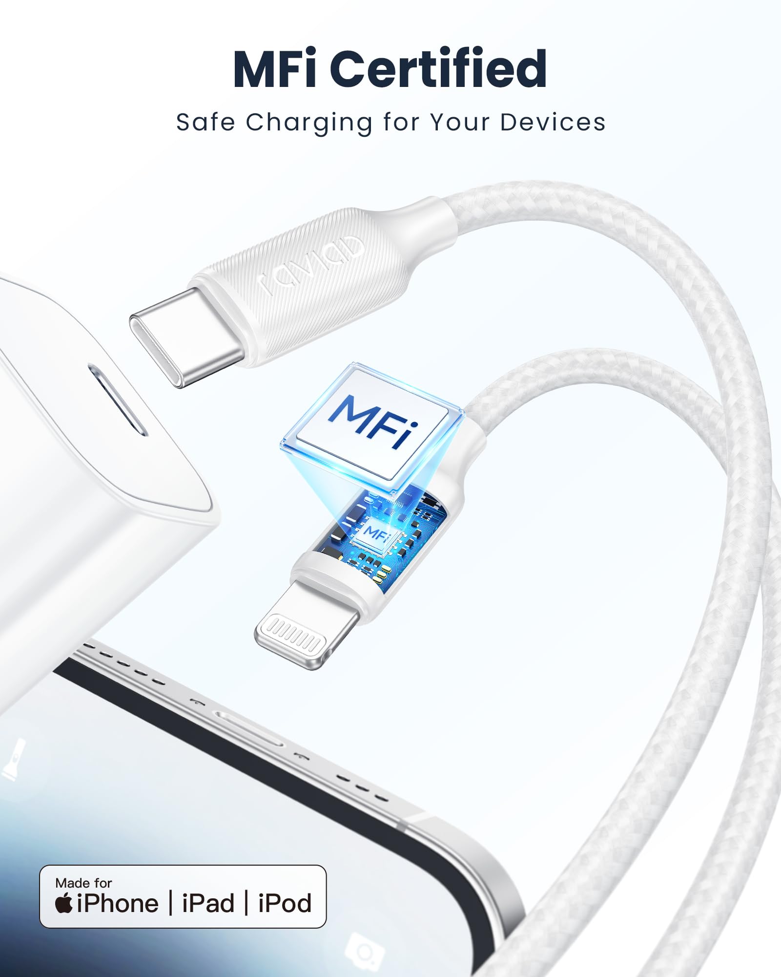 RAVIAD Cable USB C a Lightning [1M 2Pack] Cargador iPhone Carga Rapida MFi Certificado Cable iPhone USB C Nailon Trenzado PD USB Tipo C a Lightning Cable para iPhone 14 13 12 11 Pro XS MAX XR X 8 7 6S