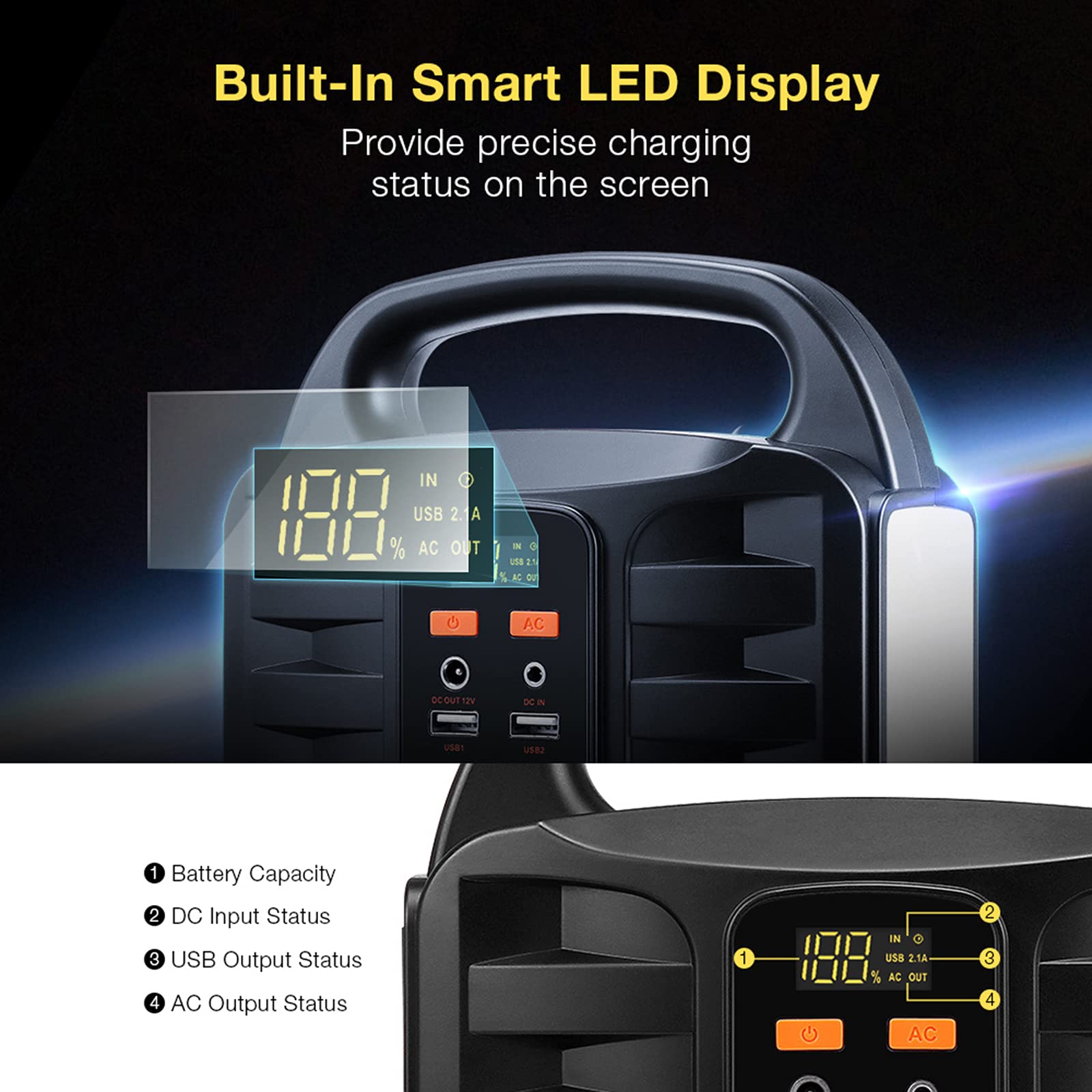 Centrale Elettrica Portatile, Generatore Da Esterno 155Wh/42000Mah/Batteria Al Litio Di Riserva Con Display A LED Per Emergenza Domestica Da Campeggio