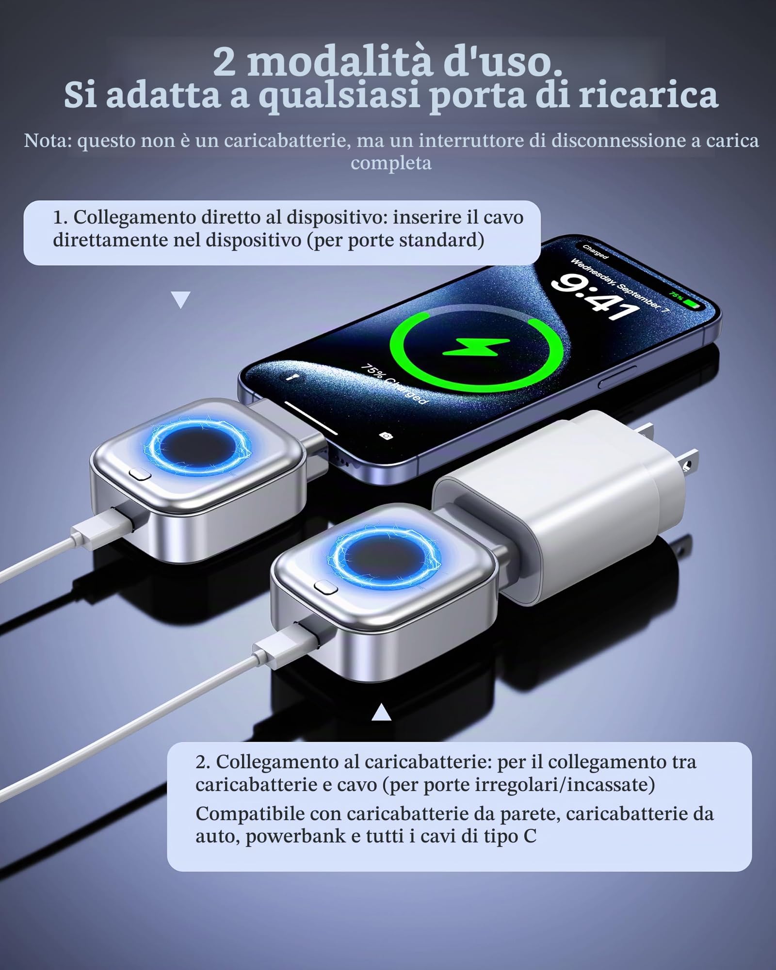 Adattatore di ricarica intelligente con arresto auto : supporta caricabatterie rapidi PD fino a 140 W con interruzione fisica,timer di spegnimento auto per telefoni,tablet e tutti i dispositivi Type-C