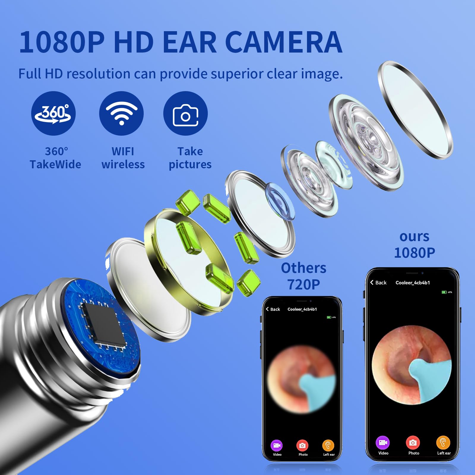 Ear Wax Removal Tool - Ear Camera with 360° Visual Ear Cleaning Kit - 6 Silicone Covers - Ear Wax Removal Kit - Ear Wax Cleaner Earwax Removal Kit Black