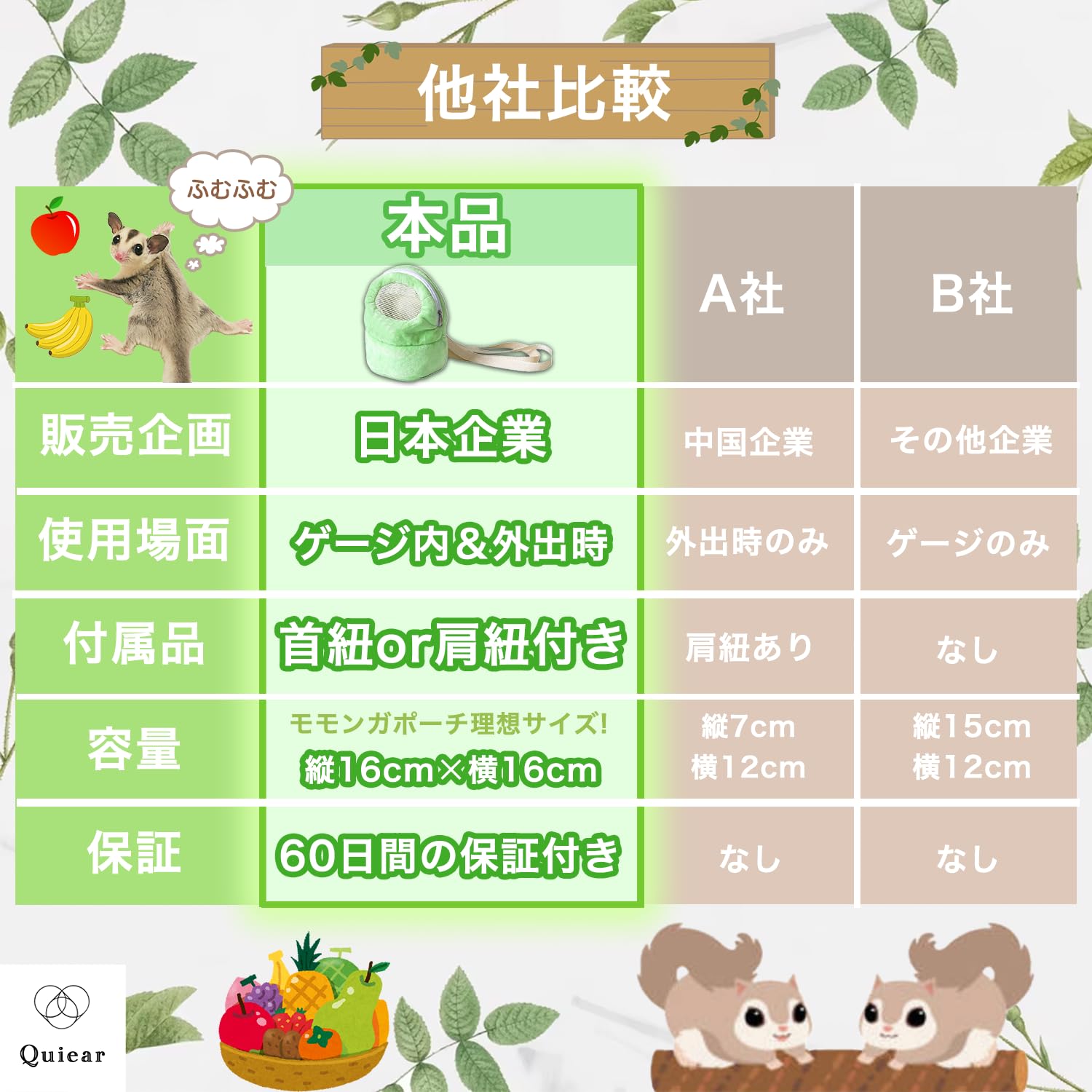 Amazon.co.jp: Quiear（クワイヤー） モモンガ フクロモモンガ