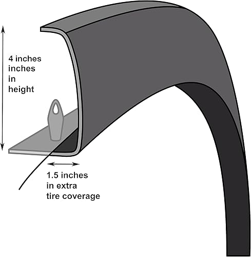 Miniatura 7 de Monkey Autosports Guardabarros Ford F250F350 OE 2017-2022 de diseño de fábrica  Juego de 4 piezas  Delantero derecho, delantero izquierdo, trasero