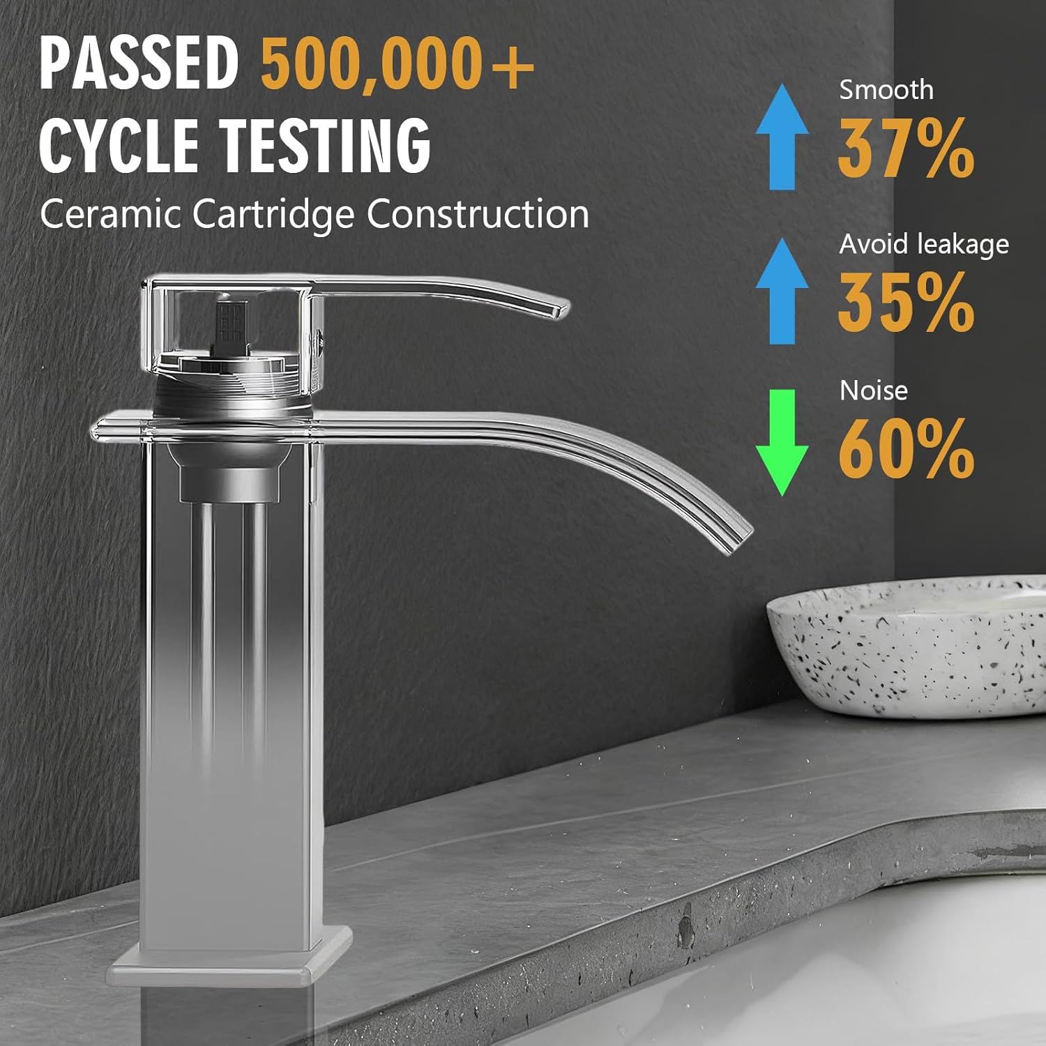 Bathroom Sink Faucet, Waterfall Bathroom Faucet with Pop-up Drain, Supply Hoses and Deck Plate, Suitable for 1 or 3 Holes, Silver - Image 3