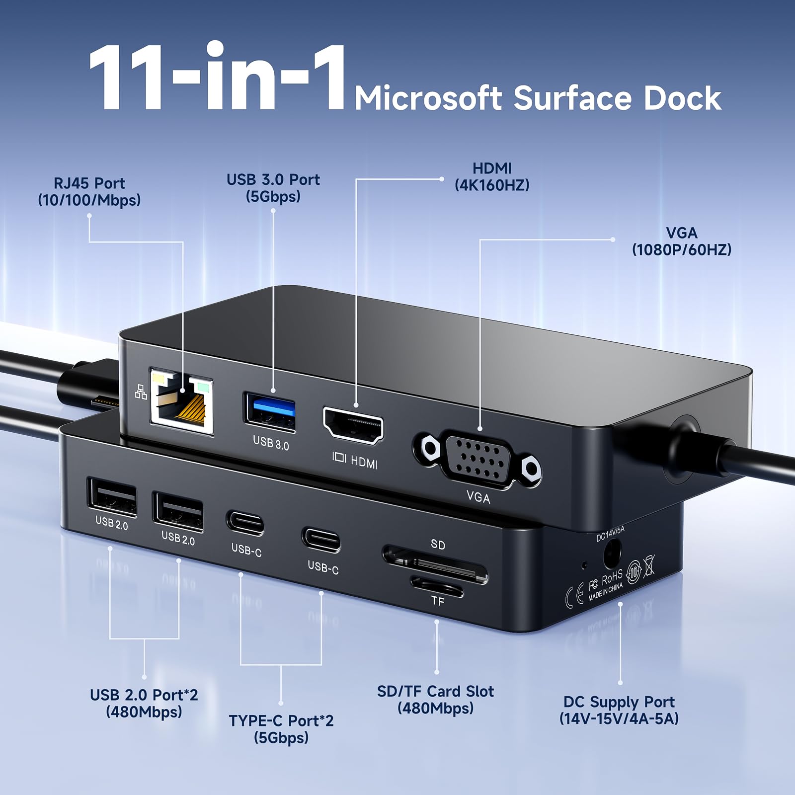 Surface Dock 11 in 1 Surface Docking Station Hub Doppio Display 4K HDMI+VGA per Surface Pro 11/10/9/8/X/7/6/5/4/3, Surface Laptop 7/6/5/4/3/2/1, Surface Laptop Go 3/2/1, Surface Book