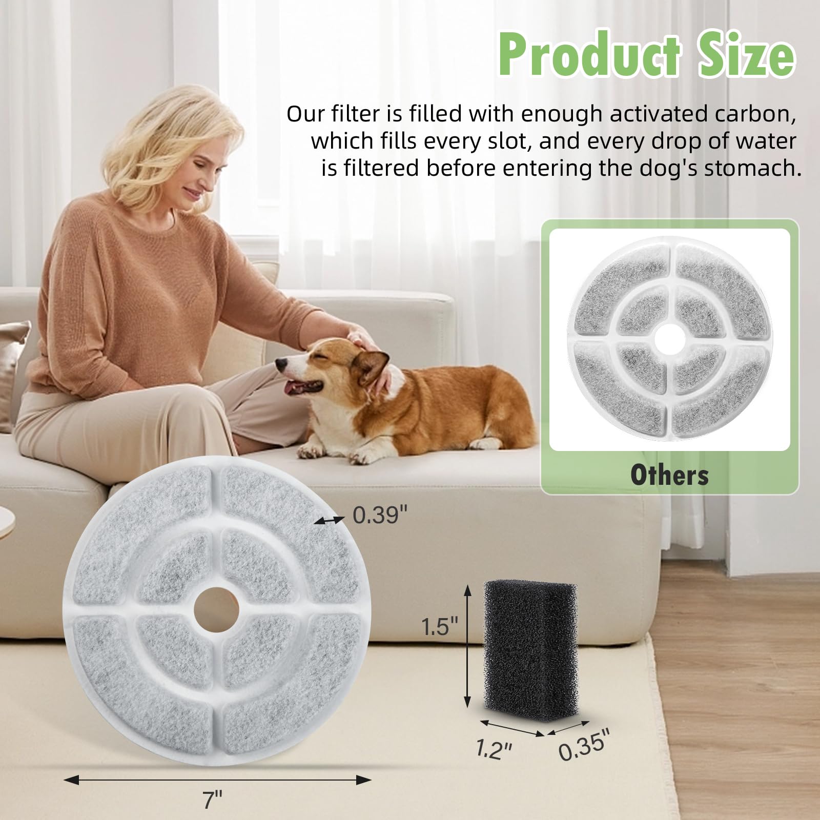 12 Stück 17,8 cm Aktivkohlefilter und Schwämme für SIBAYS 9,5 l Hundewasserbrunnen, 18 cm große Filter für Kastty 9 l große Hundewasserbrunnen, 12 Filter + 12 Stück