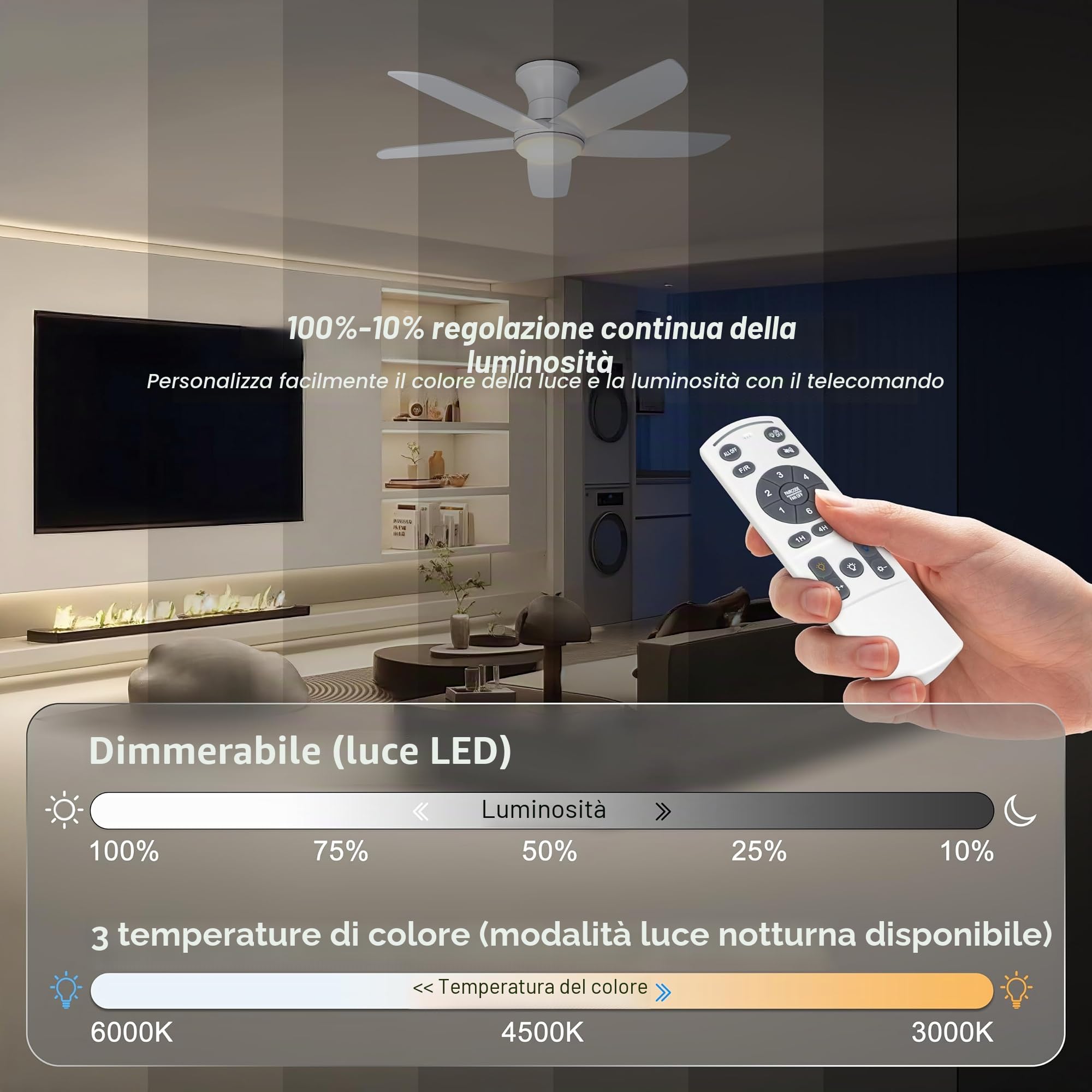 Ohniyou 46 pollici (117 cm) ventilatore da soffitto con Luce, telecomando/controllo app, dimmerabile, silenzioso motore DC, ventilatore a soffitto per camera da letto, terrazza, camera da letto