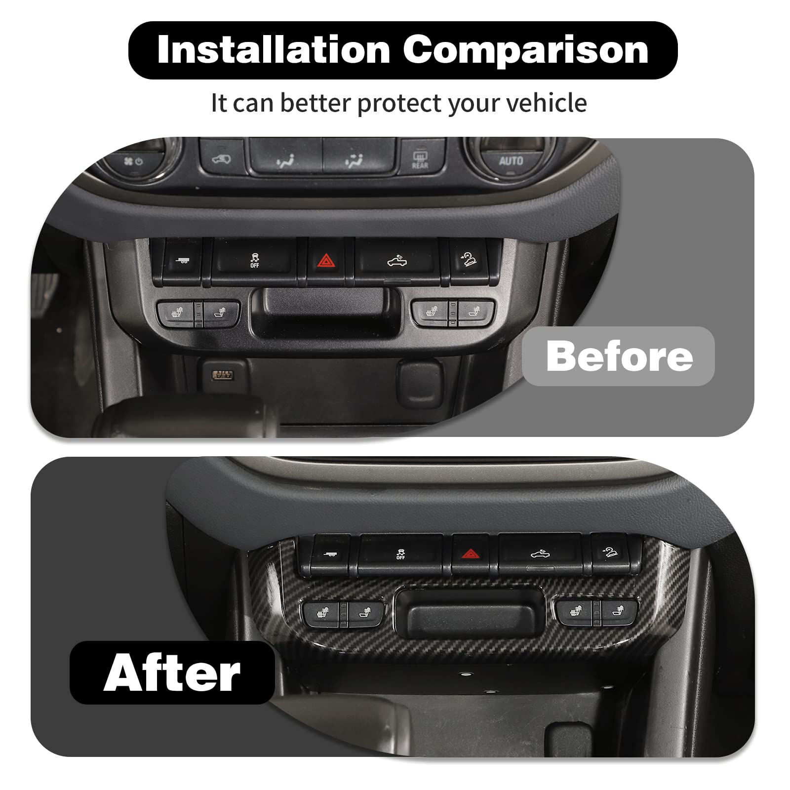 HTHE for Chevrolet Colorado GMC Canyon Interior Center Console Warning Lamp Control Panel Cover Trim Compatible with Chevrolet Colorado GMC Canyon 2014-2022 (Carbon Fiber Black,ABS)