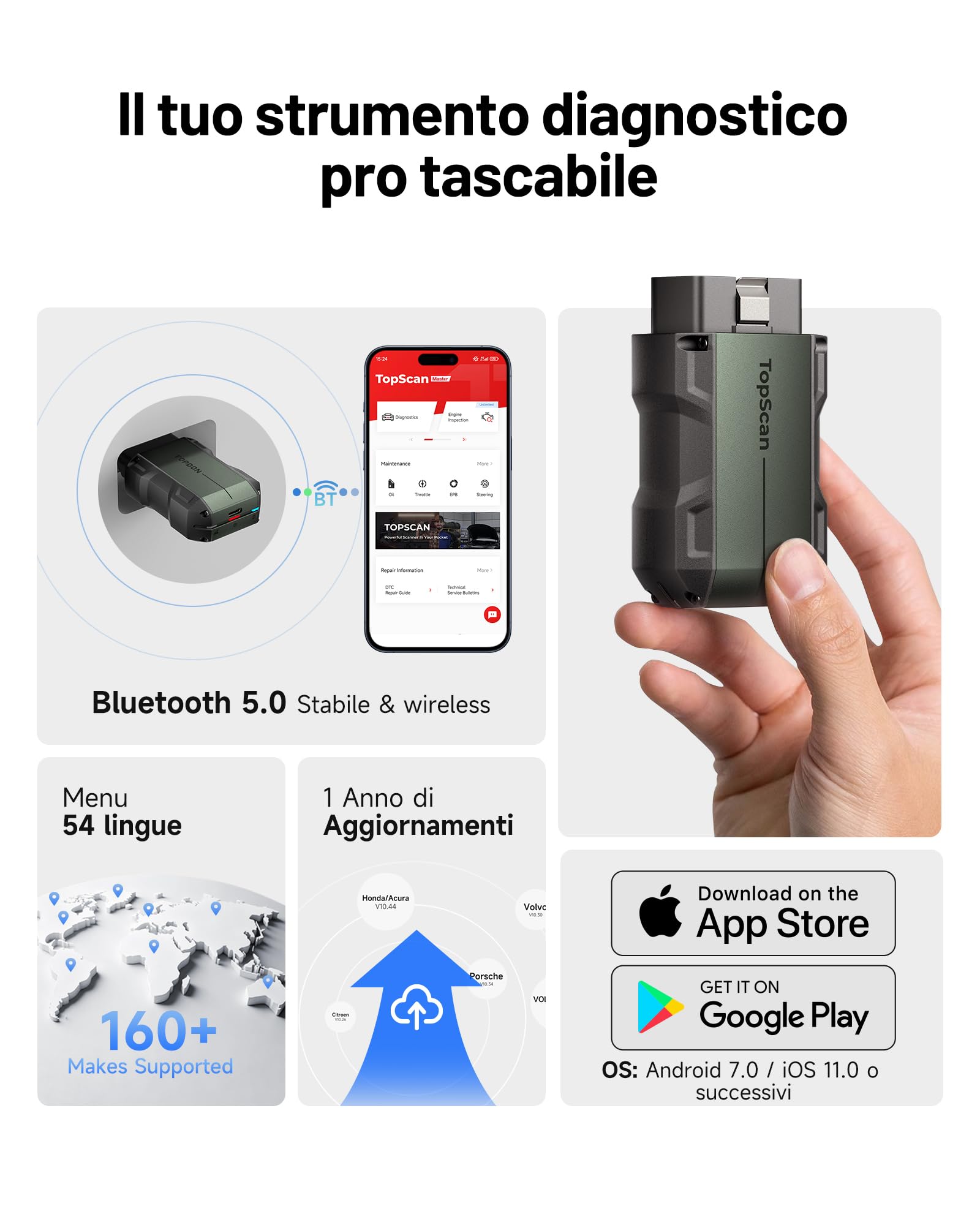 TOPDON TopScan Master OBD2 Diagnosi Auto Bluetooth, Scanner Auto bidirezionale/Test Attivo per iOS & Android, 120+ marche, 30+ funzioni di reset, CAN FD&DoIP, FCA/Nissan/Renault SGW, Supporto AI