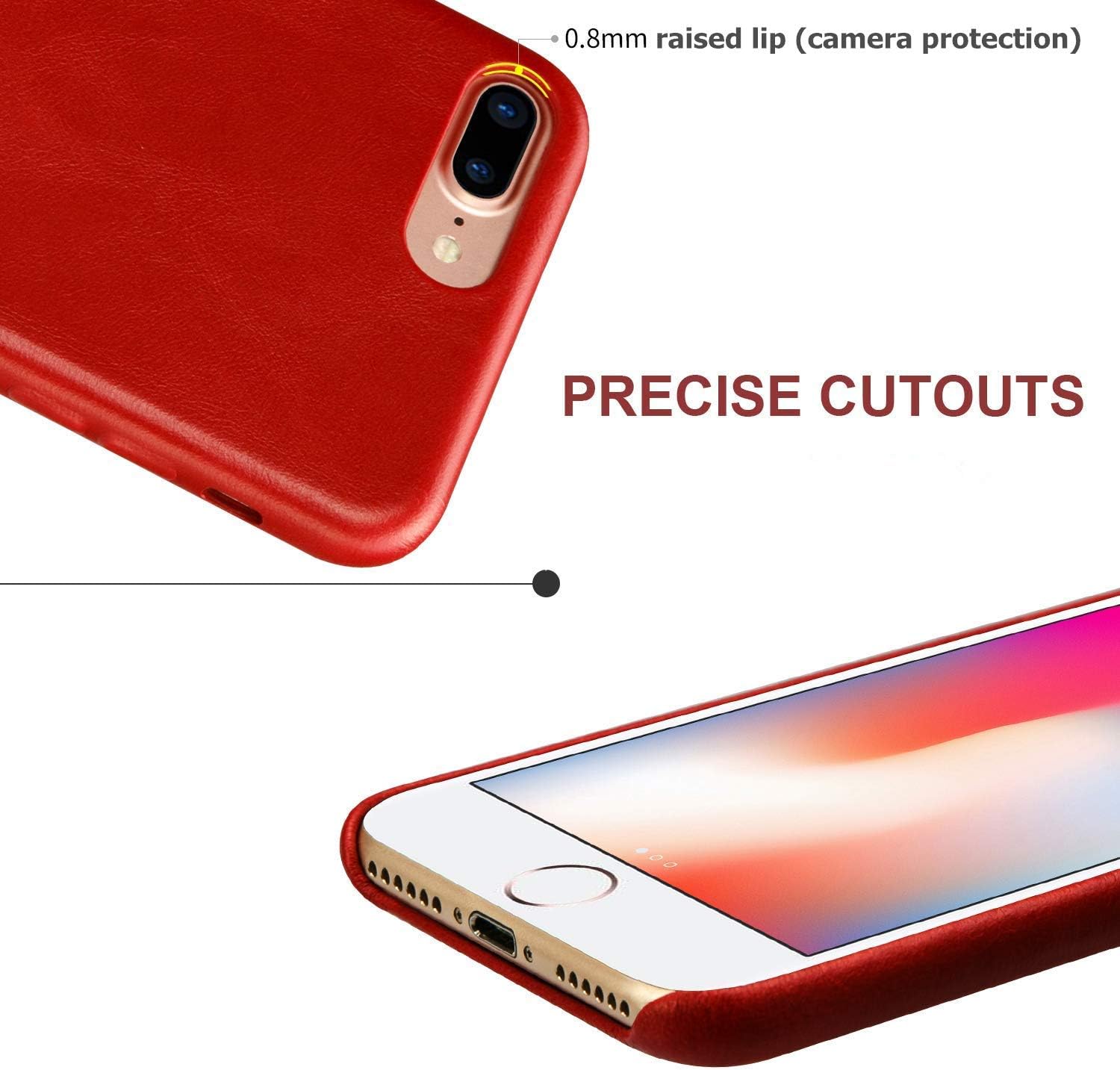 JISONCASE iPhone 7 Plus Case, iPhone 8 Plus Leather Case, Slim Back Cover Snap Grip Case for Apple iPhone 7 Plus / 8 Plus 5.5 inches, Red (TC-I8L-04A30)
