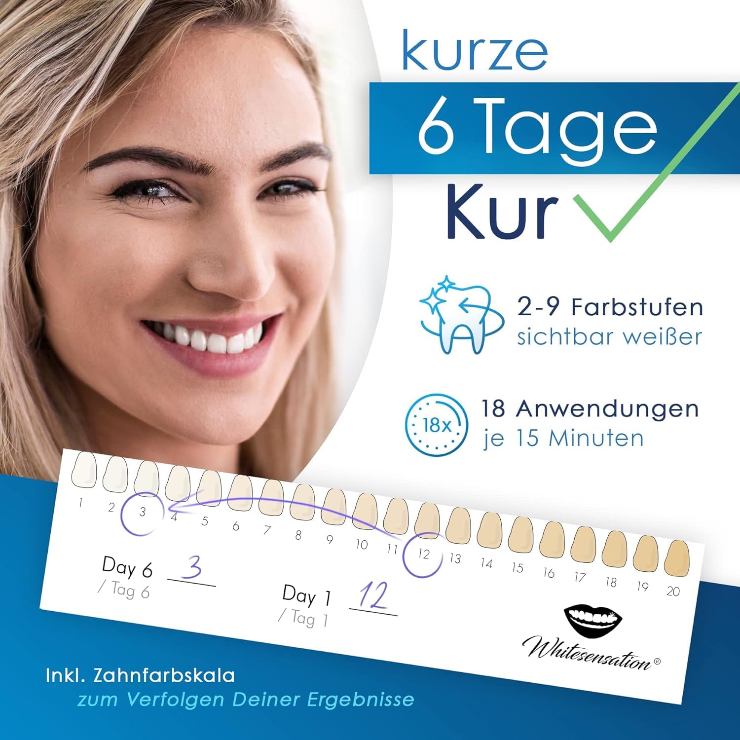 Whitesensation® Juego de blanqueamiento dental premium [+ recambio] con carril LED, bolígrafo de gel y tiras [el original] blanquear los dientes para dientes blancos en 6 días - Kit de blanqueamiento