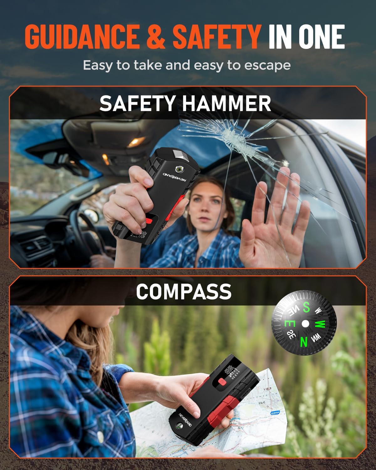 NEVERLAND Car Battery Jump Starter - 6000A Peak Portable Jump Starter Power Pack(for 8.5L Gas/8L Diesel), 4 Modes LED Lights Safe Jump Box for Car Battery with 2 USB Ports Power Bank, Compass, Red