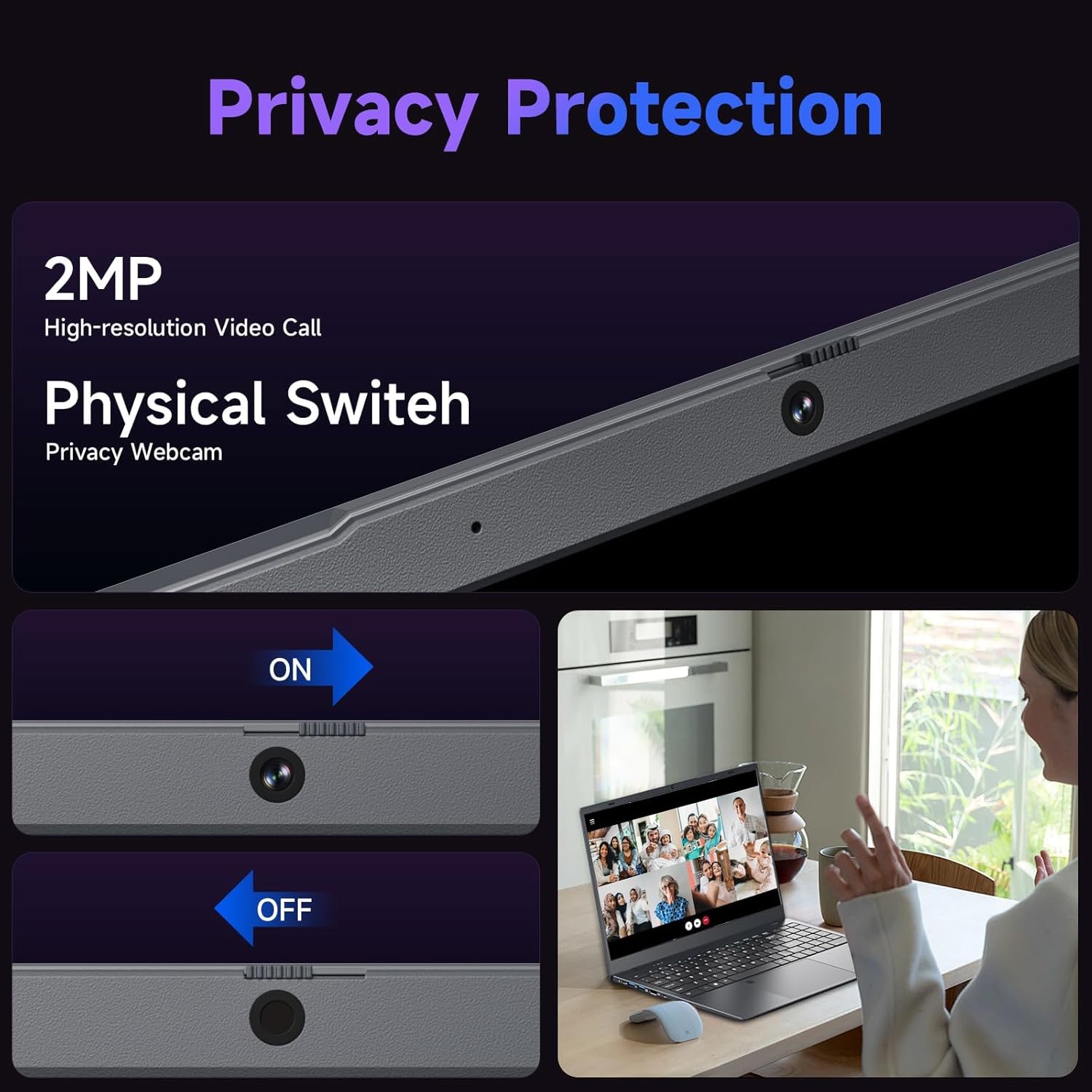 Privacy Webcam with Physical Switch