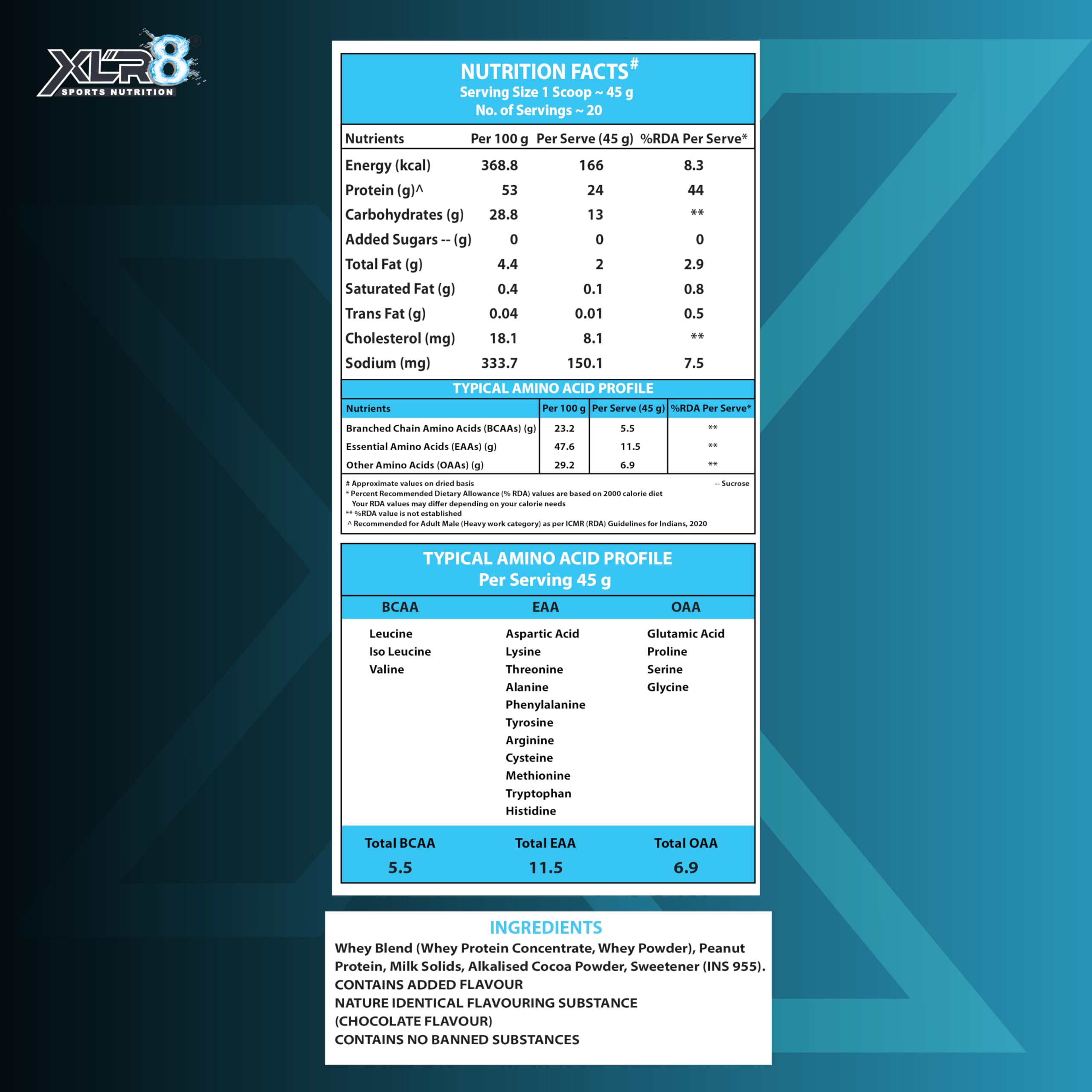 XLR8 Classic Whey Protein Powder, 24 g Protein, 5.5 BCAA, No Maltodextrin (Choco Nutty, 907 g)