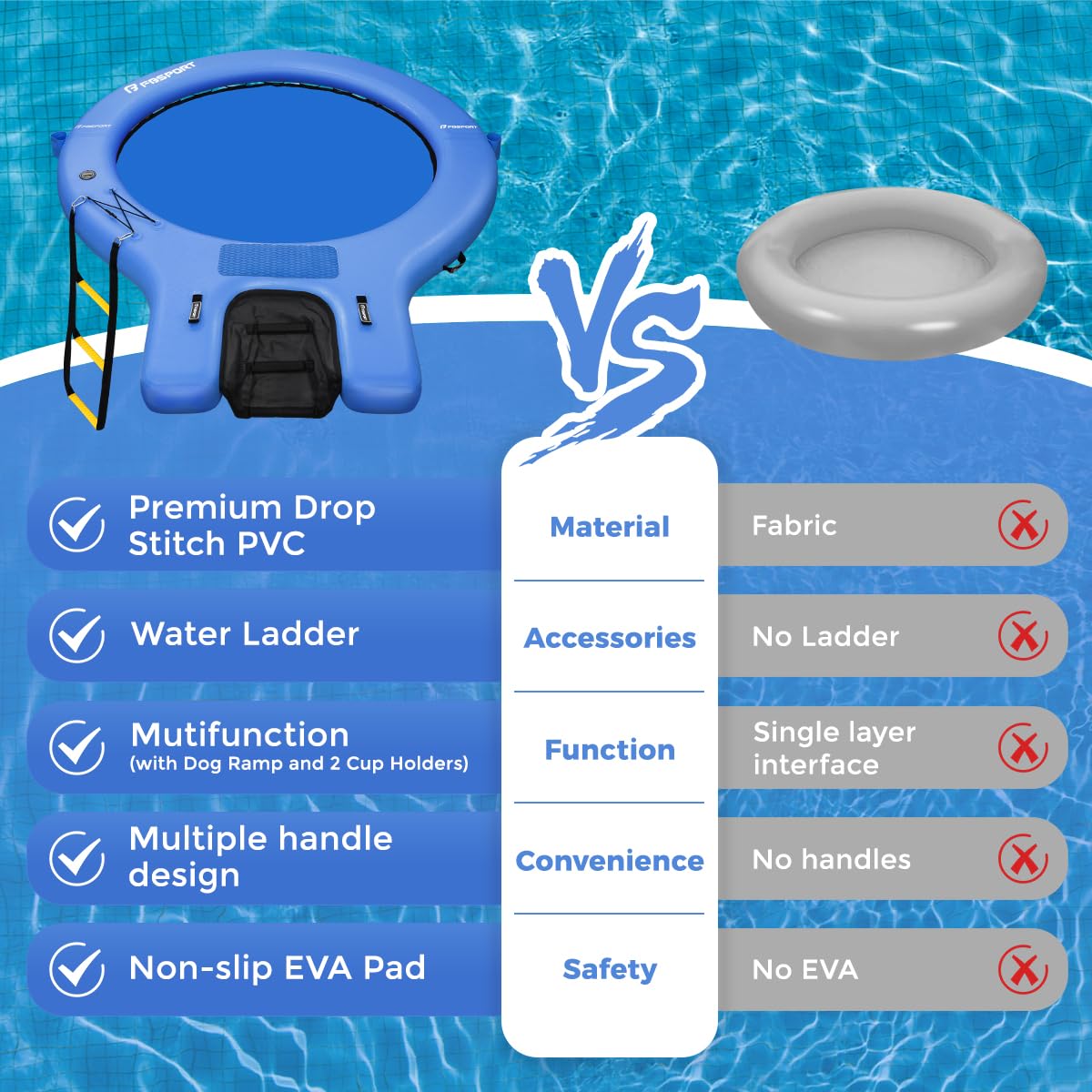 Plateforme Gonflable Flottante Sunchill Rond 240 cm avec Rampe pour Chiens, Hamac Flottant Piscine pour 3 à 5 Personnes, Îlot Flottant Antidérapant avec Échelle, pour Piscine, Plage et Mer
