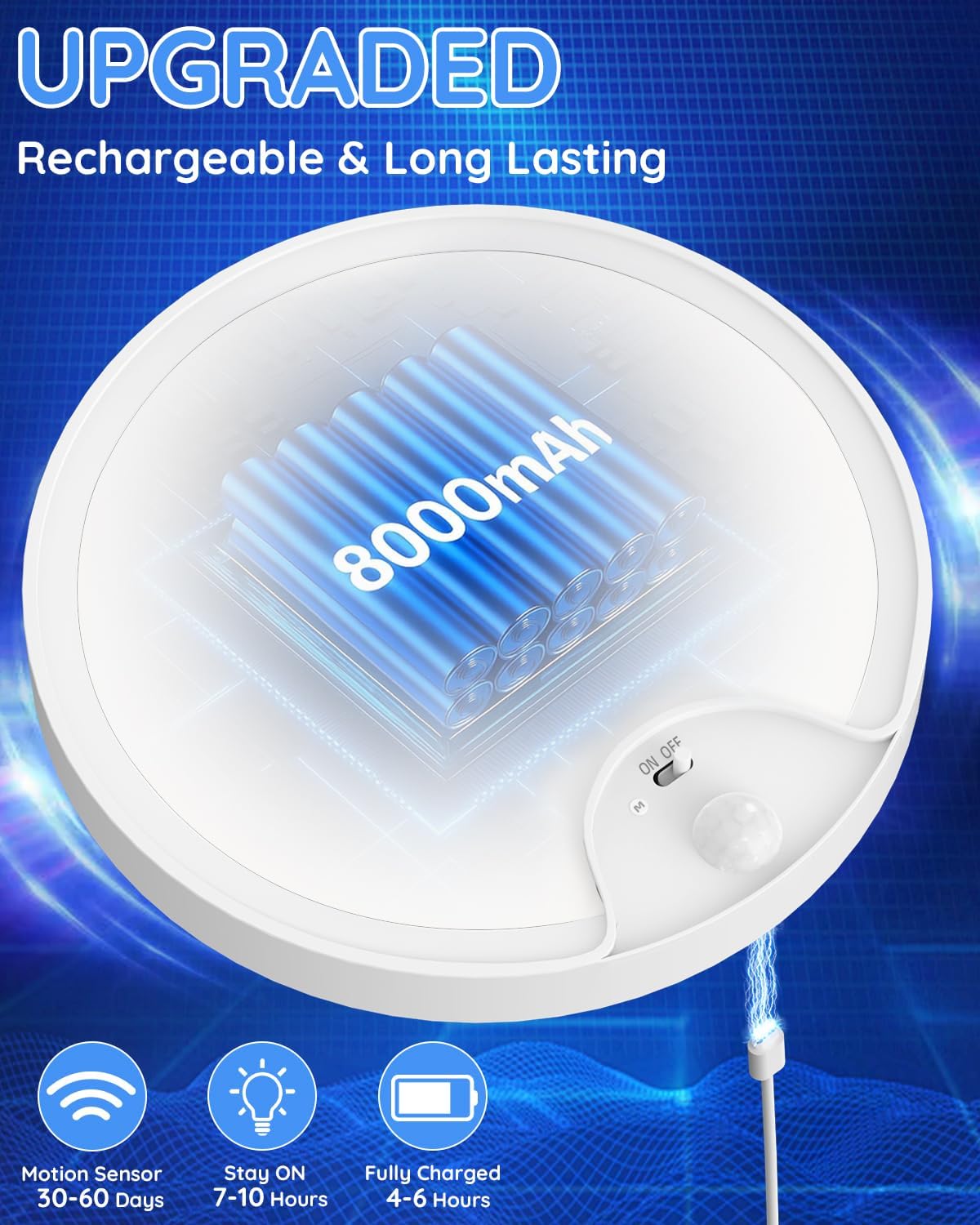 Rechargeable Motion Sensor Closet Light - IP54 Waterproof Shower Light Indoor, Wireless Battery Operated Ceiling Lights, 3CCT Cordless Motion Activated Light for Shower Bathroom Stairs Hallway