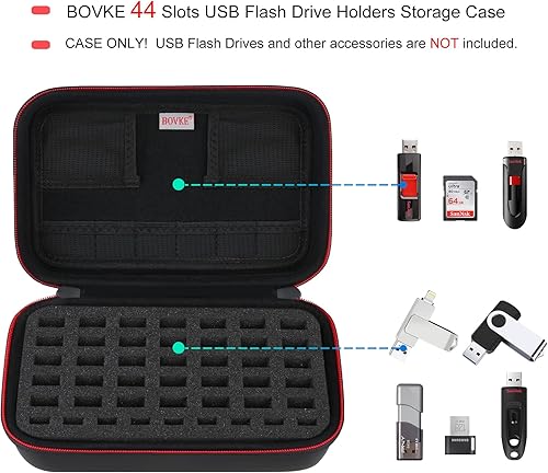 Miniatura 4 de BOVKE Funda para unidad flash USB, unidad de pulgar, tarjeta de memoria SD SDXC SDHC, funda de almacenamiento USB para
