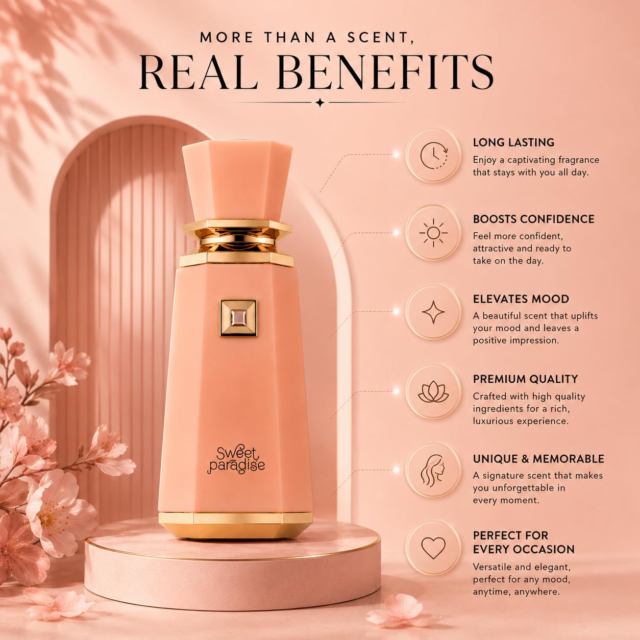Amazon.com : Fragrance World French Avenue Sweet Paradise EDP For