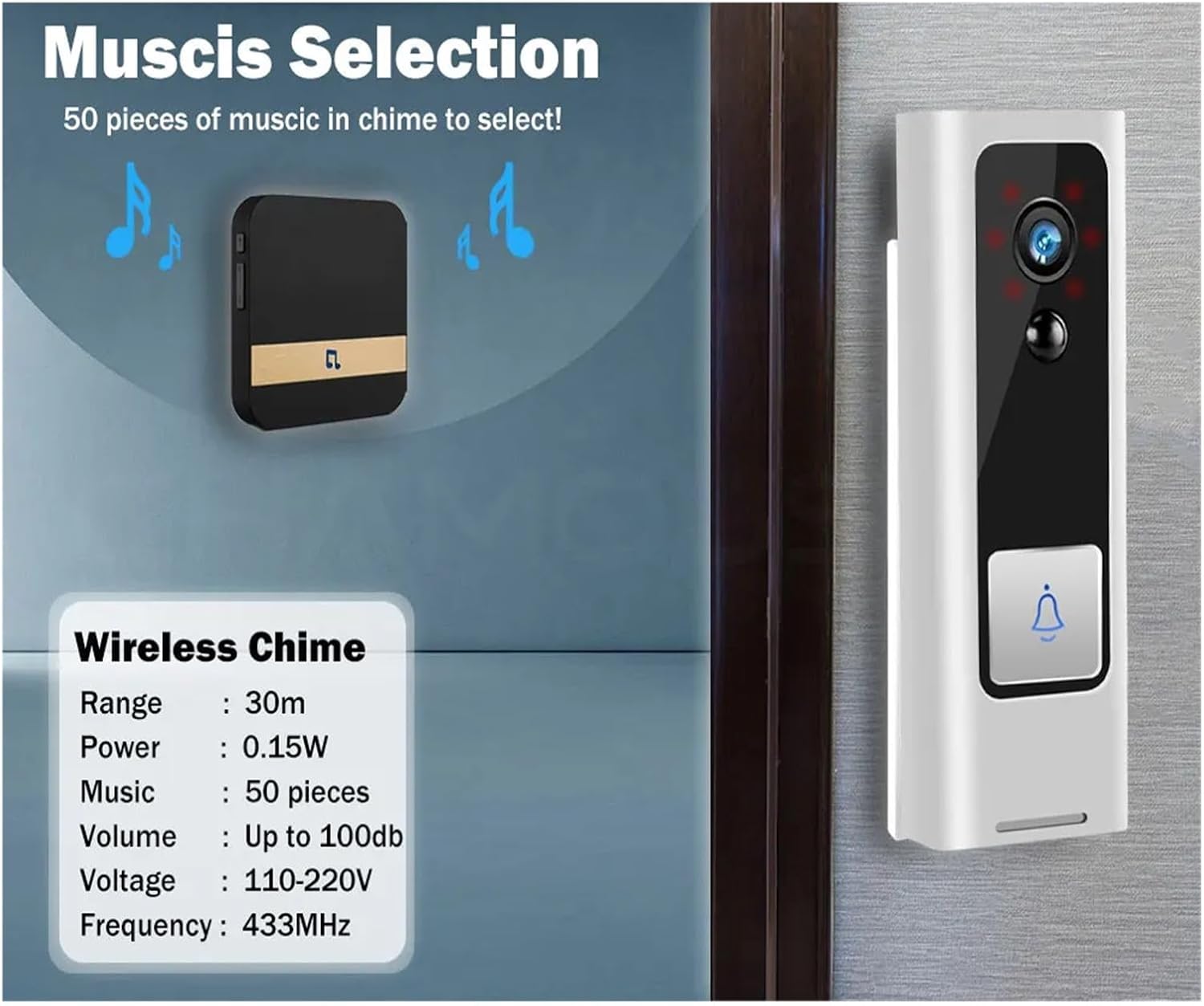 Wireless WiFi Doorbell Video Intercom Visual Viewer Work with Tuya Smart Life Door Phone(100 PCS)