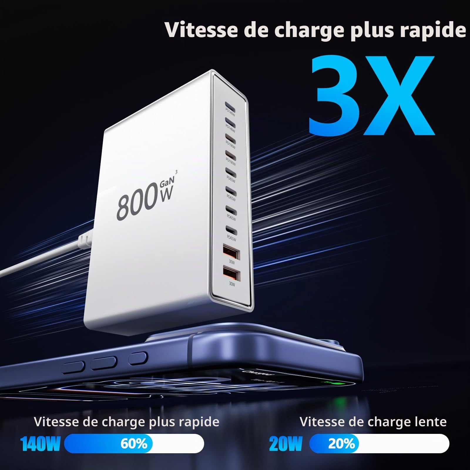 Chargeur USB-C 800W, 10 Ports – 8X USB-C + 2X USB-A, Double PD PPS, Compatible MacBook Pro/Air, iPhone 16/15/14, Galaxy S25/S24/S23