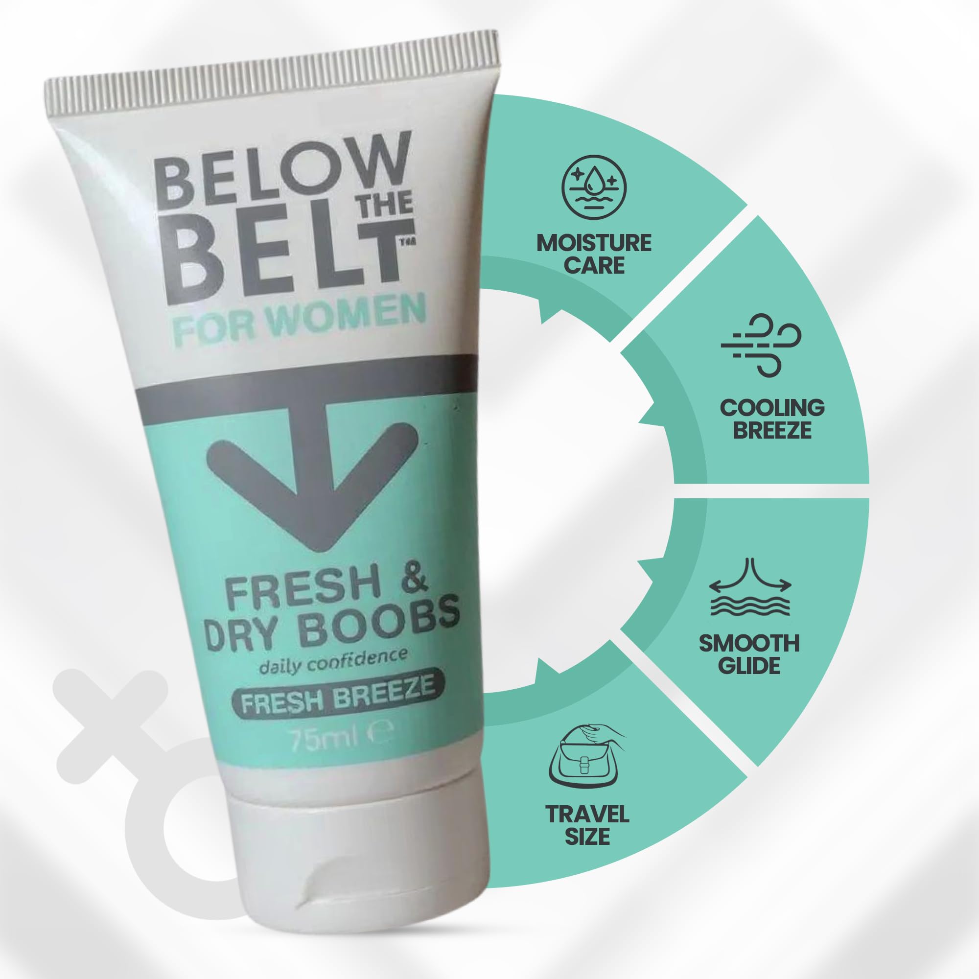 Below The Belt Crema Seno Fresco e Asciutto, Trattamento Sottoseno con Profumo di Brezza Fresca, Formula Antisudore e Antisfregamento Sottoseno, Senza Talco - Confezione Trio da 75 ml