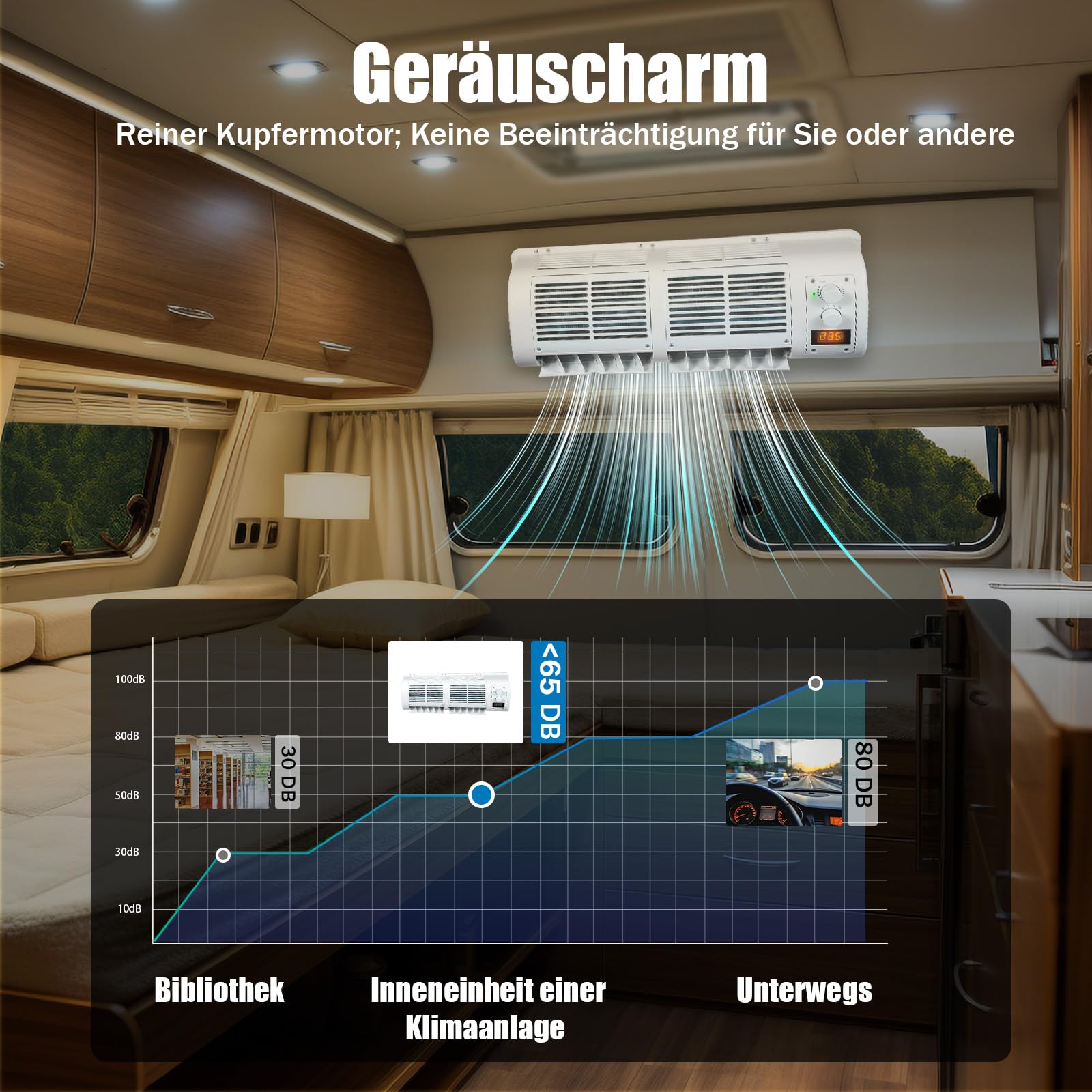 Climatiseur 12V, Pour Voiture Mural, Caravane Climatiseur, Vitesse Du Vent Et Température Réglables, Faible Niveau Sonore, Ecran LCD, 100W, 3000 Tr/Min