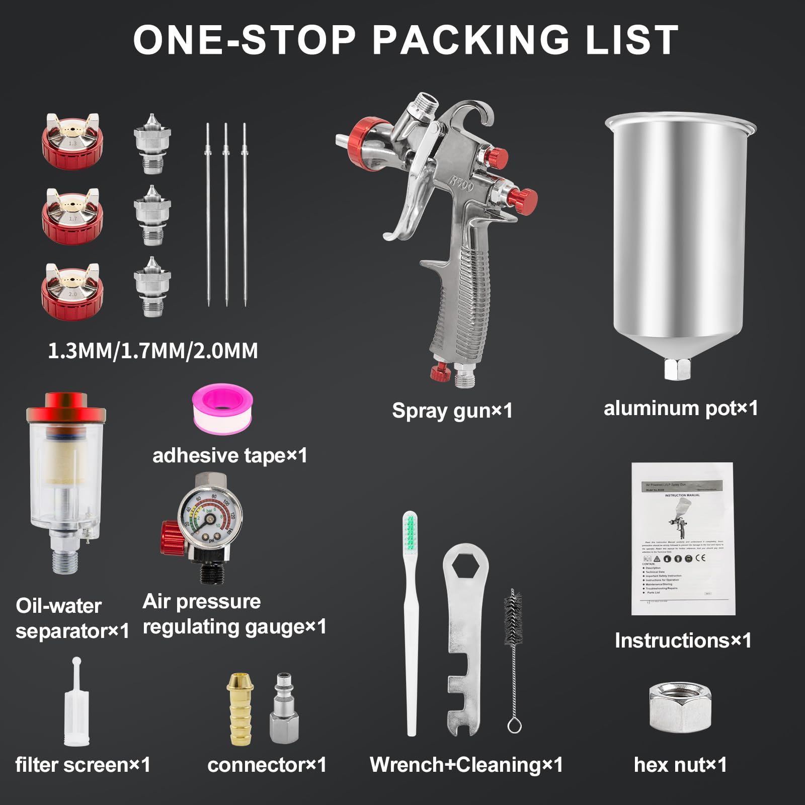 R500 LVLP Lakpistool, spuitpistool, premium kit, spuitpistool
