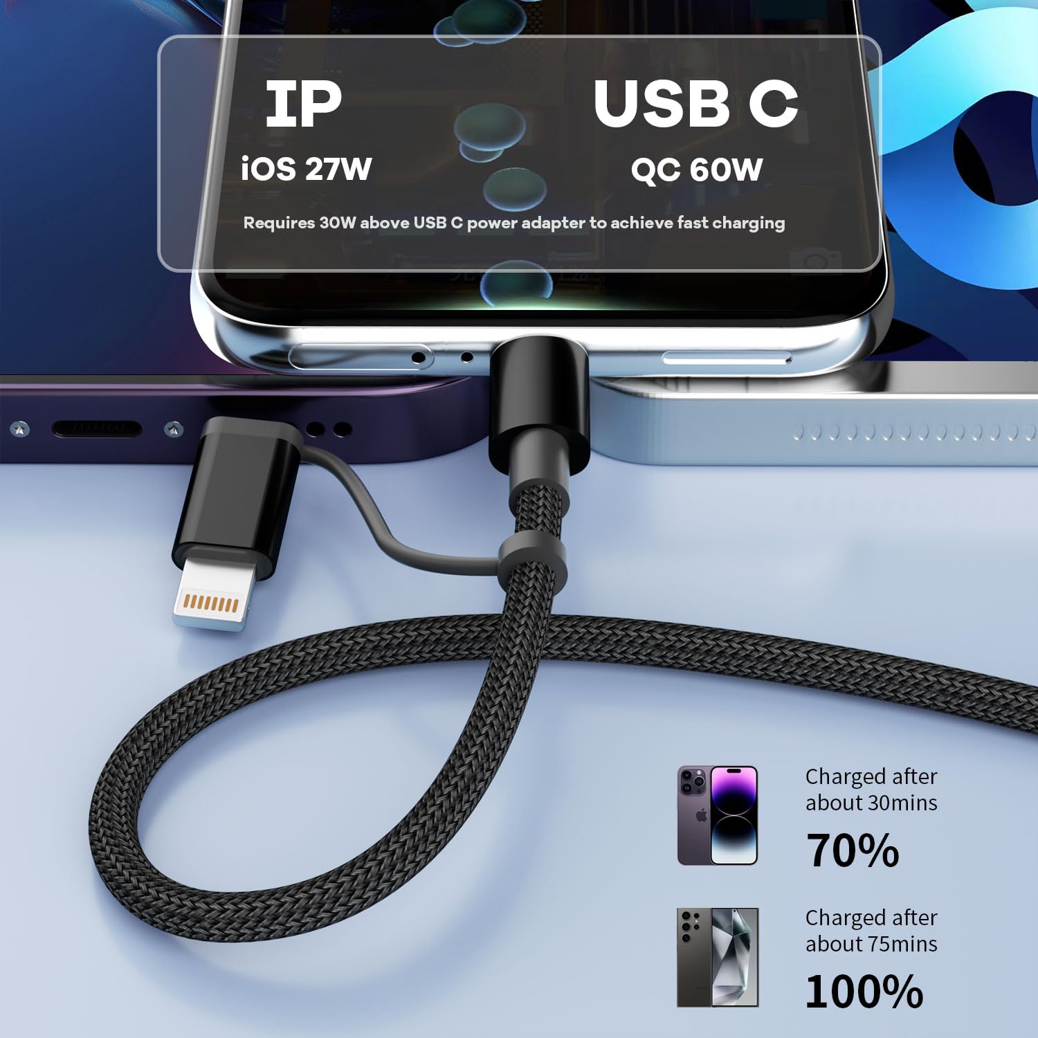 IDISON Cavo USB C a USB C/Lightning 2 in 1, 60 W Max, 2 cavi USB C da 1,2 m, ricarica rapida, cavo di ricarica multi cavo di ricarica per iPhone, per auto, iPhone 16/15/14/13, Samsung, MacBook, Pad e