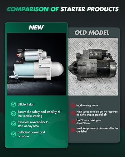 Miniatura 333 de SCITOO Arrancadores Nuevo Ajuste para Nissan Frontier Pickup Xterra 2002 2003 2004 3.3L 17859