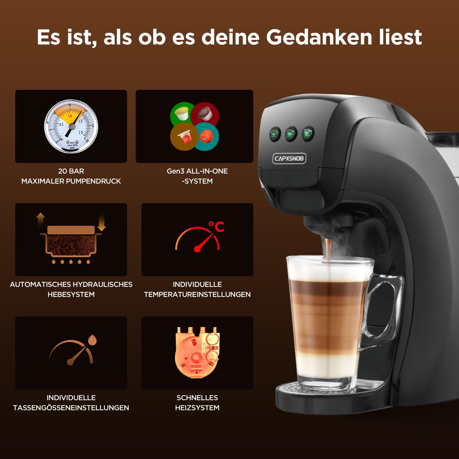 Warriors1 5 in 1 Multi Kapselmaschine für Nespresso OL, Dolce Gusto, Lavazza A Modo Mio, FAP Espresso Point, 20 bar, 0,82 L, Automatische Kaffeemaschine
