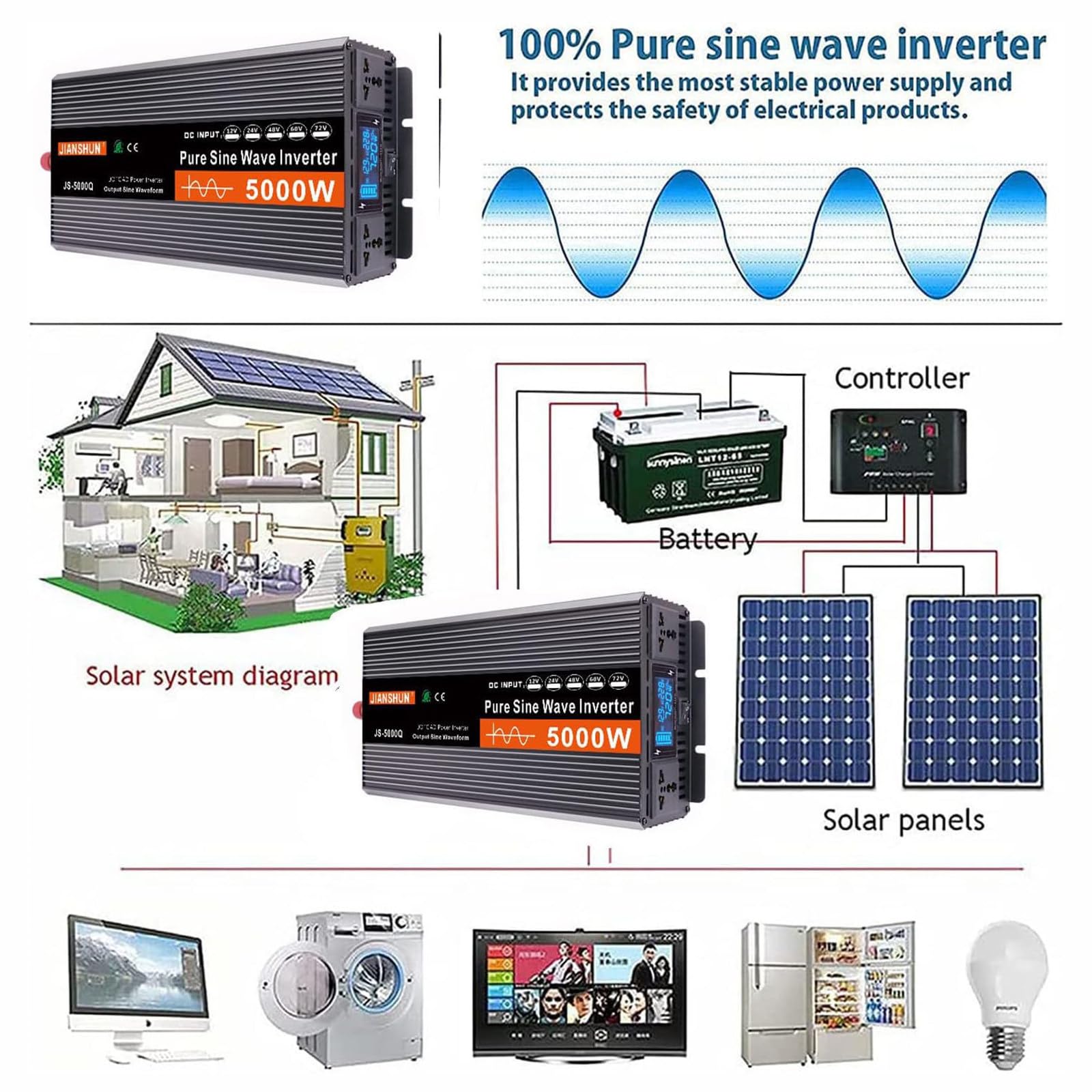 3000W 4000W 5000W 6000W Przetwornica prądu DC 12V 24V na 220V AC z gniazdami ładowarki AC, samochodowe przetwornice energii słonecznej z wyświetlaczem LCD,5000W-12V