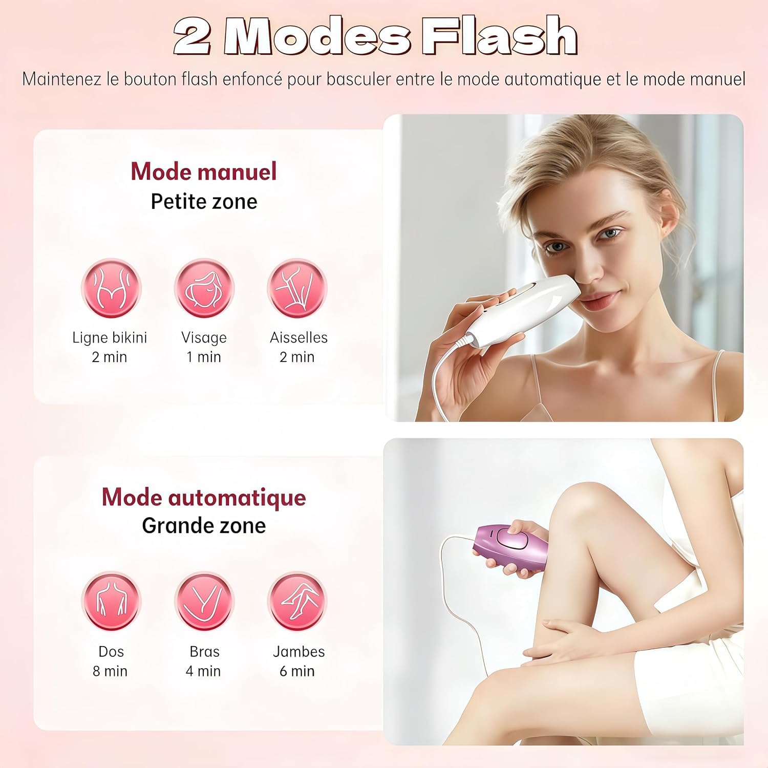 Solippy Loop Epilateur Laser,Épilation Laser Indolore,Pour Épilation Définie Du Visage, Corps, Bikini Et Aisselles (Rose)