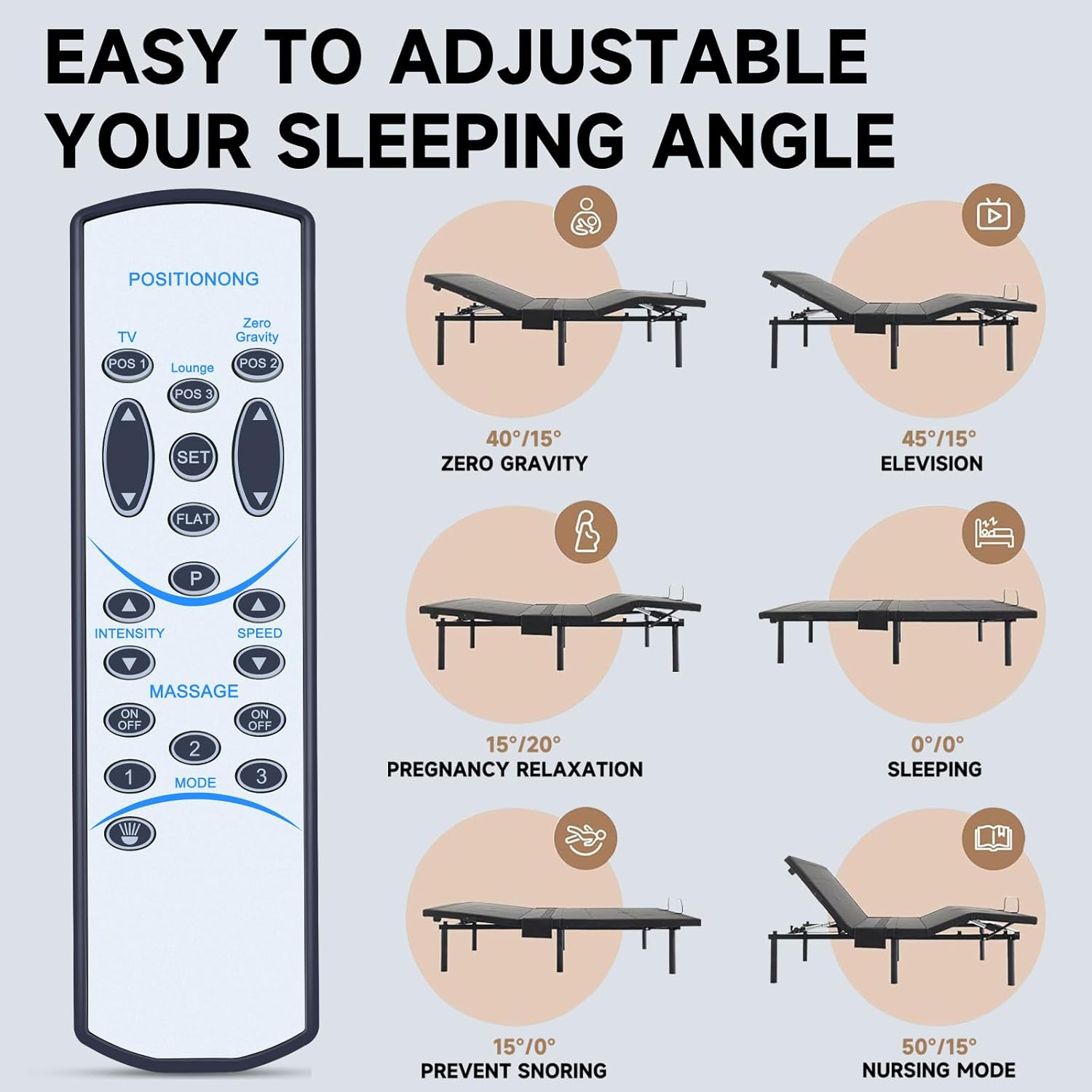 ZWP Replacement Remote Control Compatible for Naomi Home Idealbase Queen Adjustable Bed 85587W 77793 77705 77794 89607 85307 96807