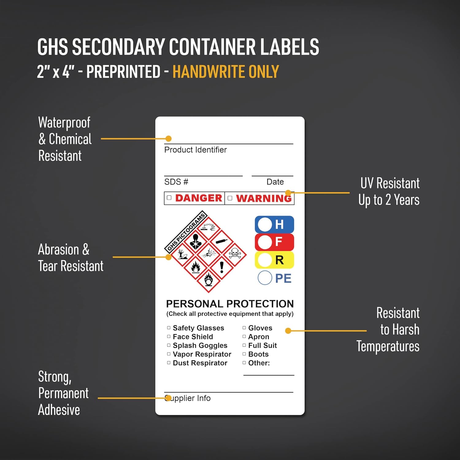 Avery GHS Secondary Container Labels, Waterproof, Chemical Resistant, Preprinted, Handwrite-Only, 4" x 2", 250 GHS Labels