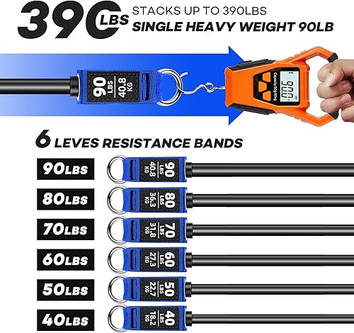 Miniatura 2 de Resistance Bands, Heavy Duty Exercise Bands for Working Out, Workout Bands with Handles, Stretch Band for Men, Fitness Bands for Home Workouts,