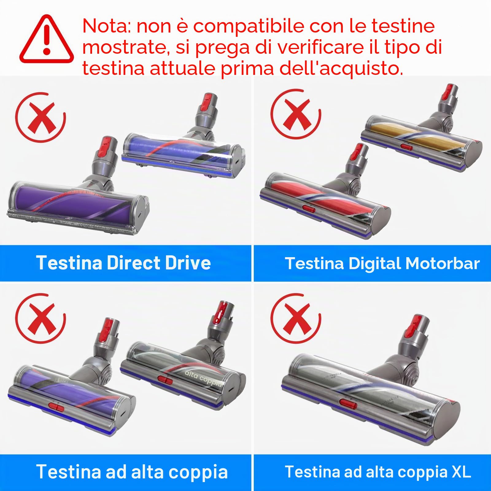 Spazzola Anti-Groviglio e Tappo Compatibile con Dyson V11 V10 V12 Motorbar Spazzola, Brush Roller N. parte 972182-01