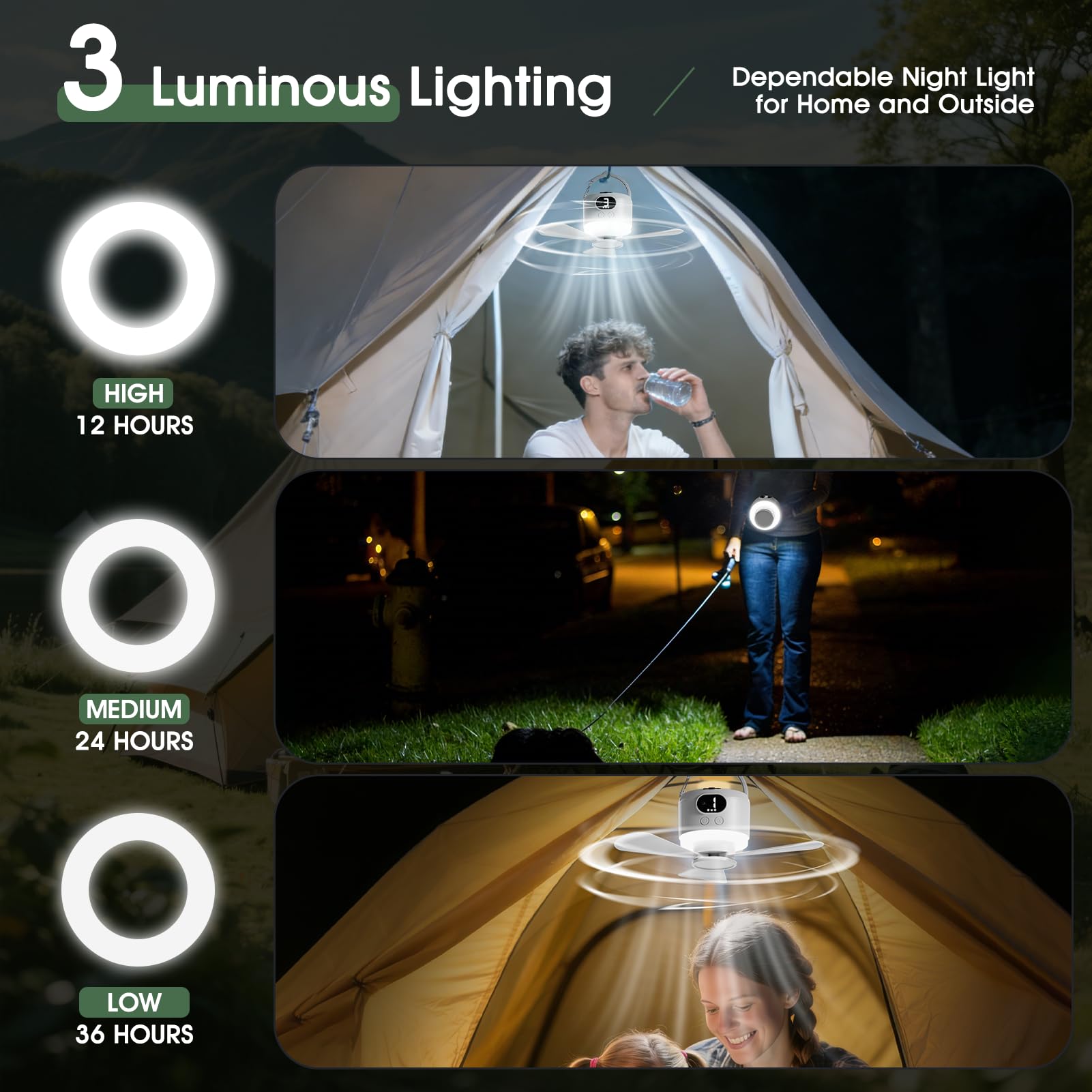 Ventilatore da Campeggio con Luce LED, 10400 mAh Ricaricabile tramite USB Ventilatore per Tende da Campeggio, Autonomia di Funzionamento 8-36 Ore, Telecomando, 3 Velocità, 3 Livelli di Luminosità, Pal