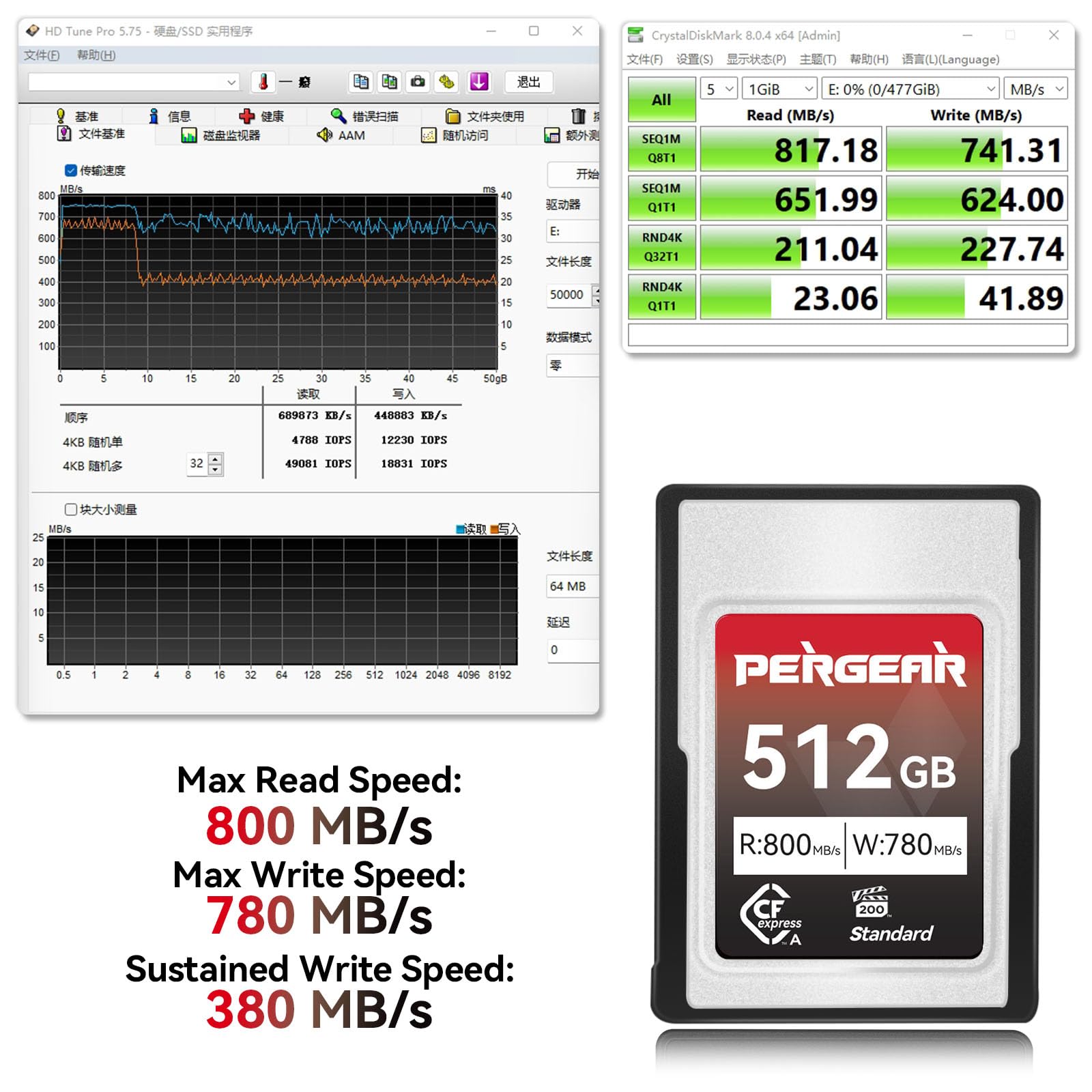 Pergear 512GB CFexpress tipo A da Scheda di Memoria, Velocità di Lettura Fino a 800 MB/s e Velocità di Scrittura 780 MB/s per Registrazione 4K 120P, 8K 30P, (Serie Standard)