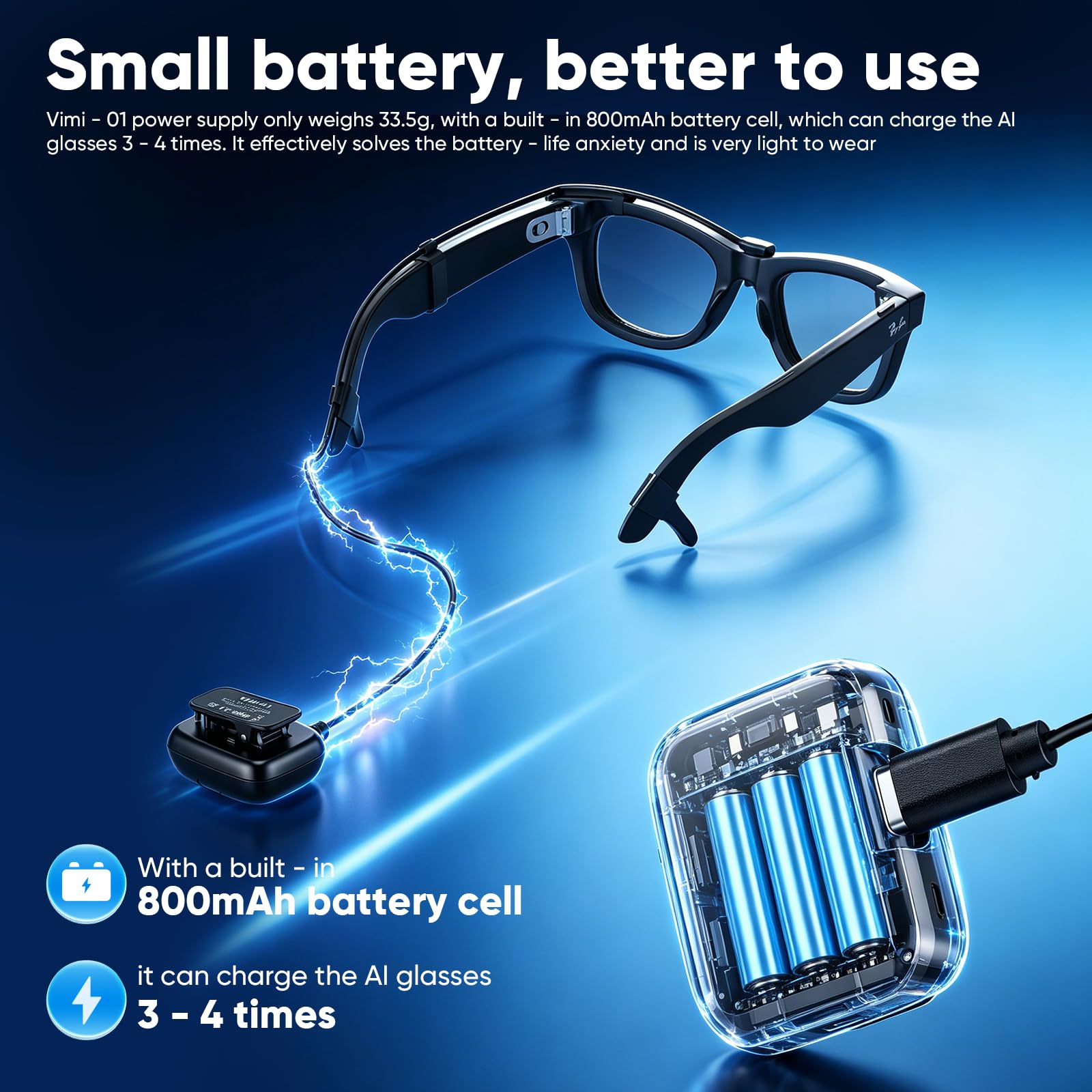 Caricabatterie portatile con batteria per occhiali intelligenti Meta-RayBan, Powerbank magnetico per Meta 1a e 2a generazione, compatibile con Head-Liner Way-farer Sky-ler (batteria singola