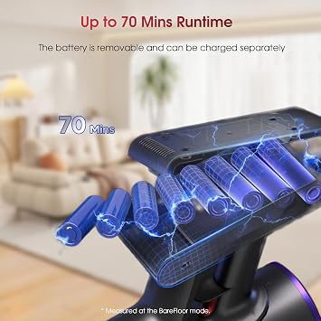 Cordless Vacuum Cleaner, 650W 55KPA 70Mins Stick Vacuum Cleaners for Home