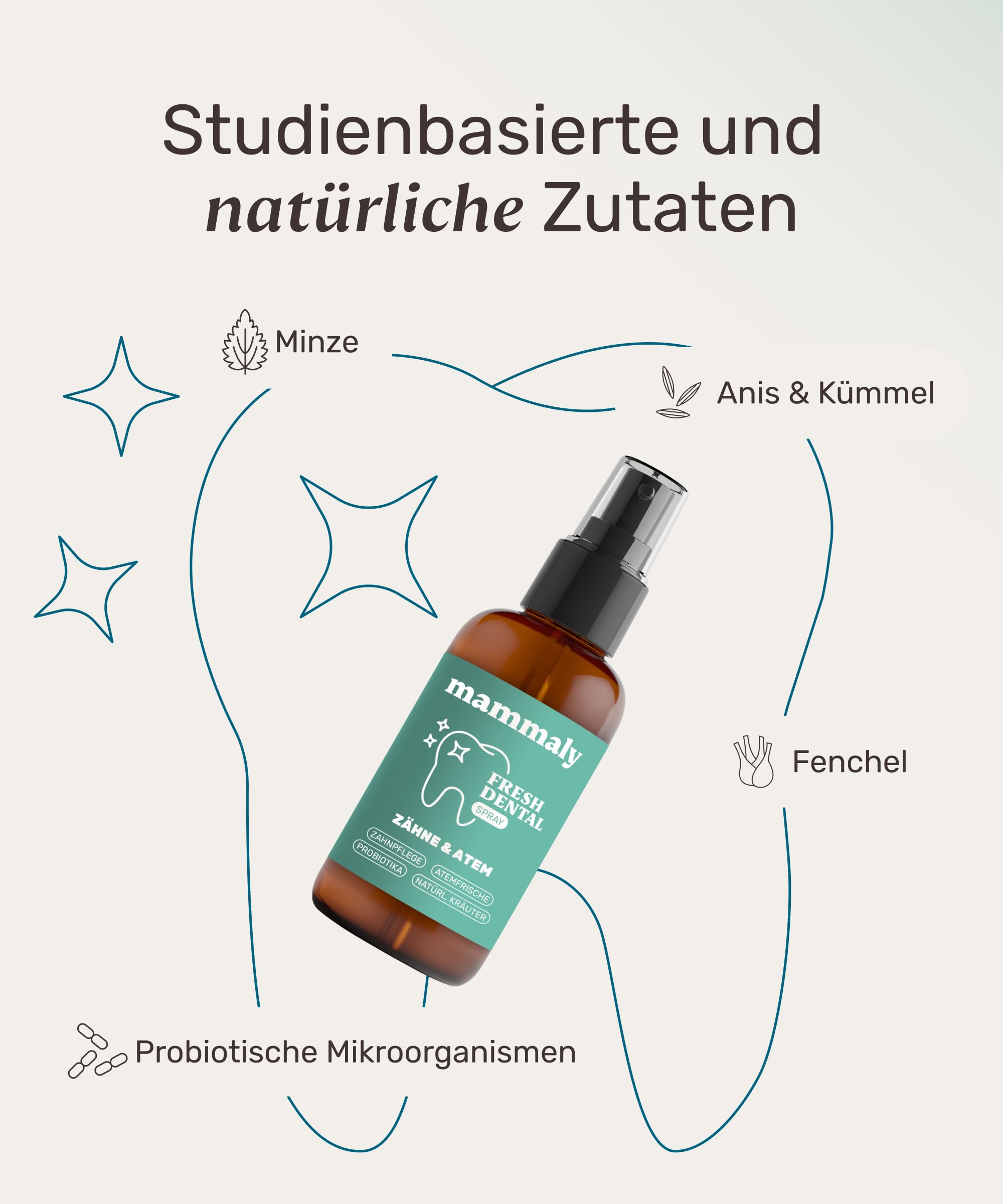 mammaly NEUHEIT 2026: Fresh Dental® Zahnpflege-Spray (bis 90+ Tage)