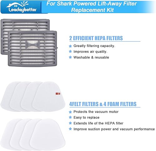Miniatura 4 de Leadaybetter Filtro de repuesto para filtros verticales Shark Navigator NV586 NV585 NV580 NV581 NV581Q Powered Lift Away DLX para aspiradoras,