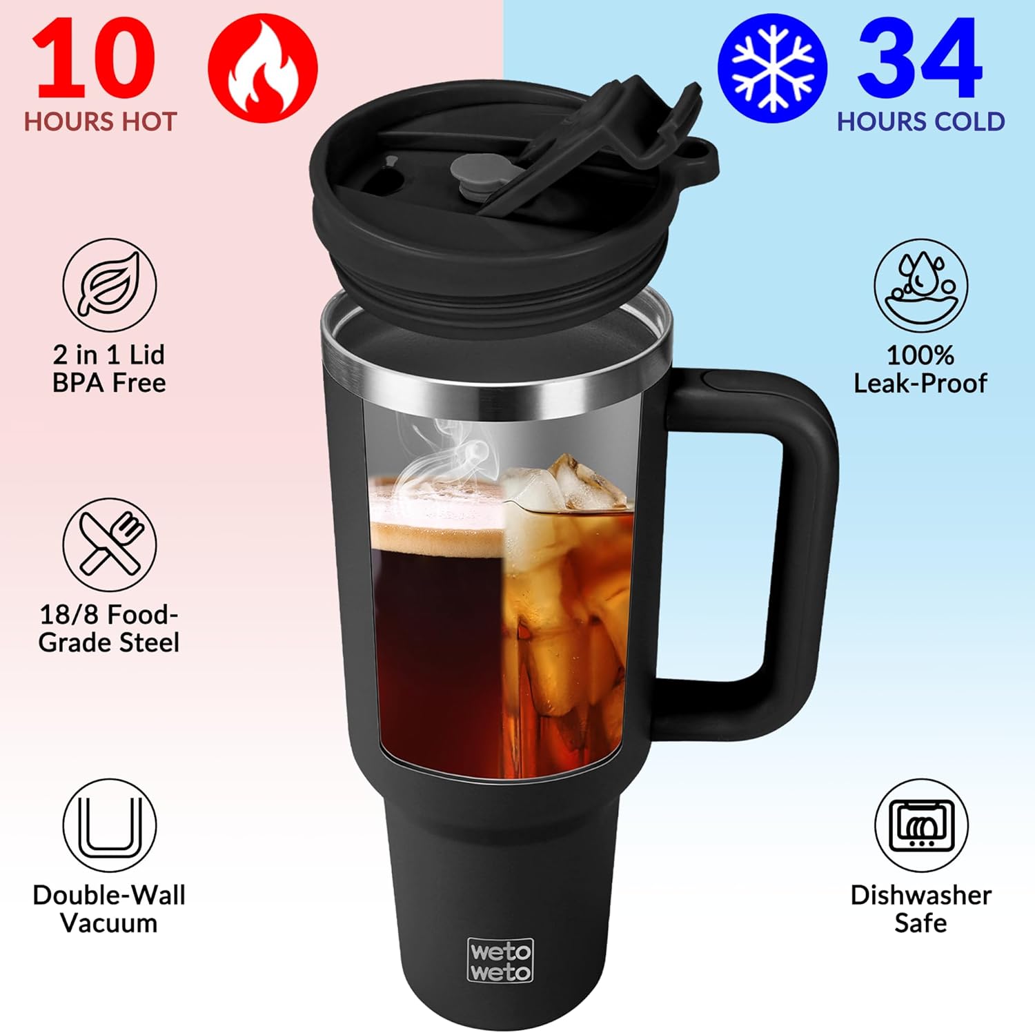 WETOWETO 40oz Tumbler with Handle and Lid | 100% Leakproof Insulated Stainless Steel Travel Mug | Keeps Cold 34Hrs/Hot 10Hrs | Dishwasher Safe, Fits Car Cup Holder (Midnight Black Color) - Image 3