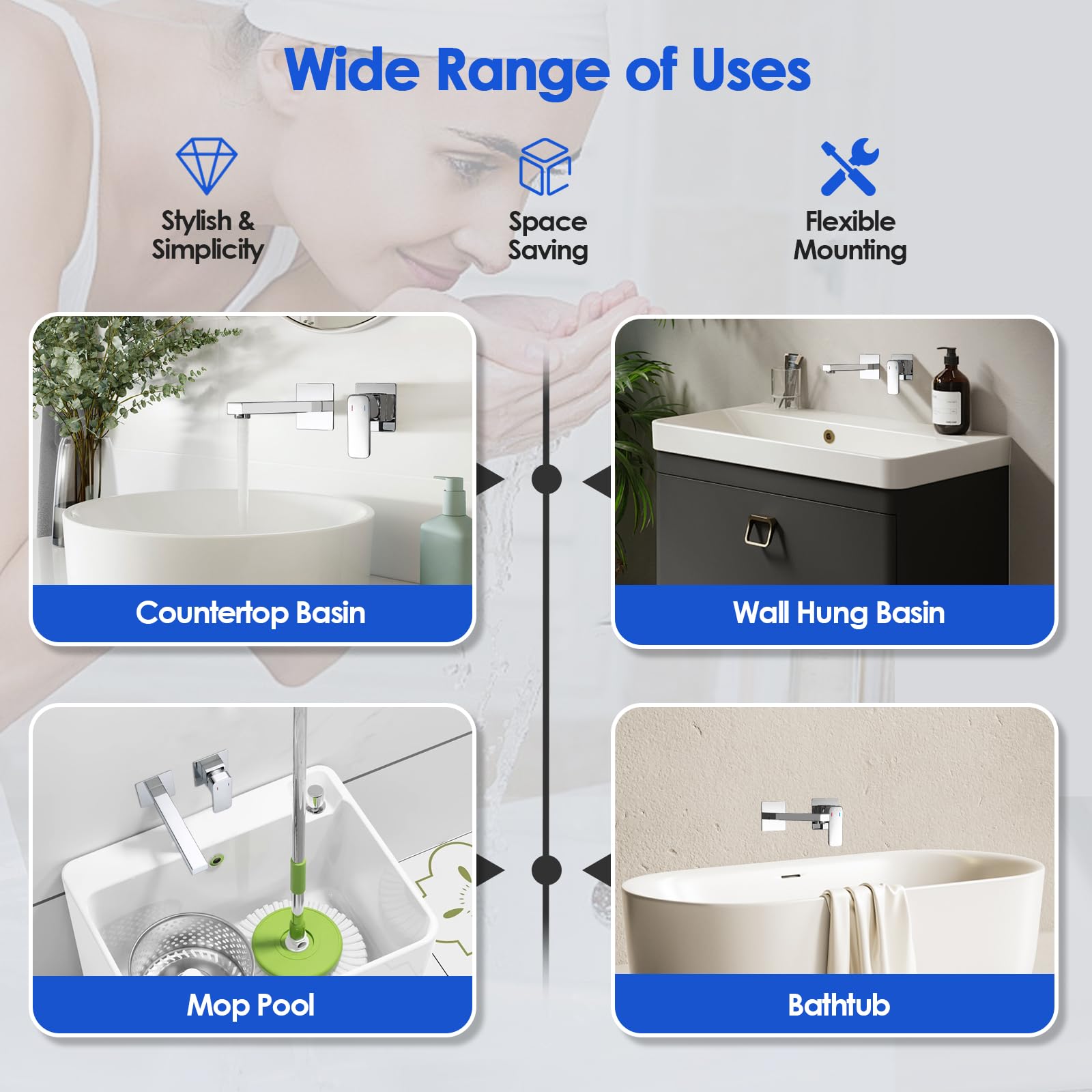ROVOGO Wall Mounted Basin Mixer Tap with Concealed Stainless Steel Body 304 & Square Spout for Bath or Tub 2-Hole Bathroom Basin Tap - Image 2