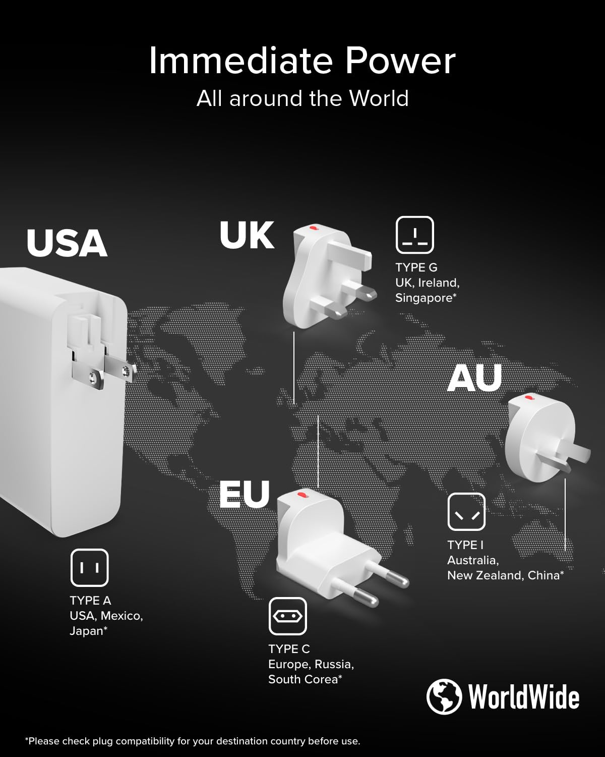 SBS Travel Adapter USB-C 100W, Ładowarka Podróżna ze Wtykami US/UK/EU/AU, Konwerter Adapter 4 porty USB, Power Delivery (PD), Szybkie Ładowanie do iPhone, Android, MacBook i Notebook, Biały