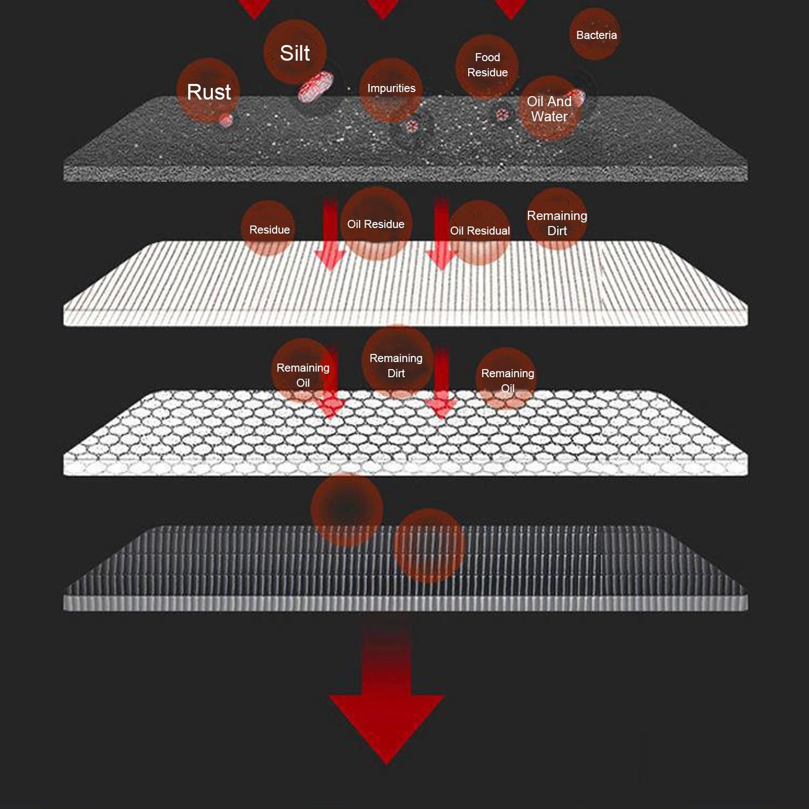 業務用グリストラップ 540x350x300 Amazon.co.jp: 業務用グリストラップ、シンク下ステンレス製グリ