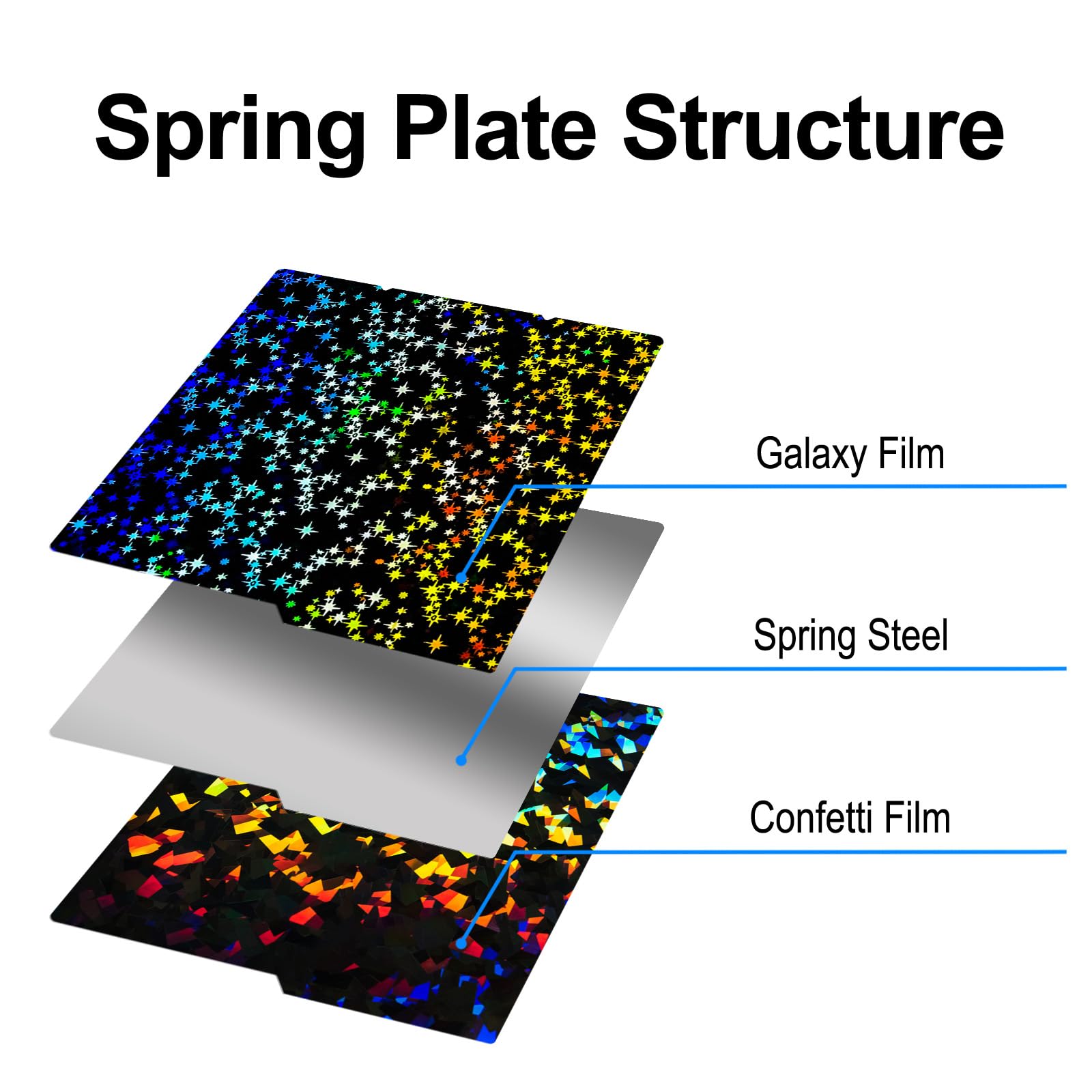 Kaleidoskop Skynet Bauplatte Für 3D-Drucker Kobra S1 & ACE Pro - Flexibles Doppelseitiges PEK/H5H System 264x276 Mm