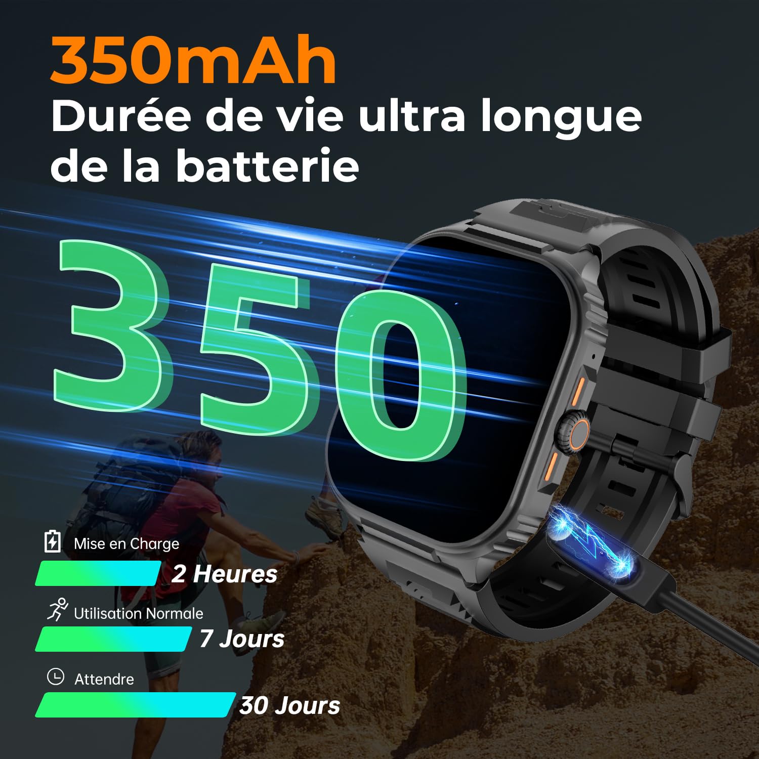 Montre Connectée Homme Militaire, 2,01" HD IP68 Montre Sport avec Répondre/Passer Appels, Cardiaque/SpO2/Sommeil Monitor, Suivi Activité, 110+ Modes Sportifs pour iOS/Android, Noir