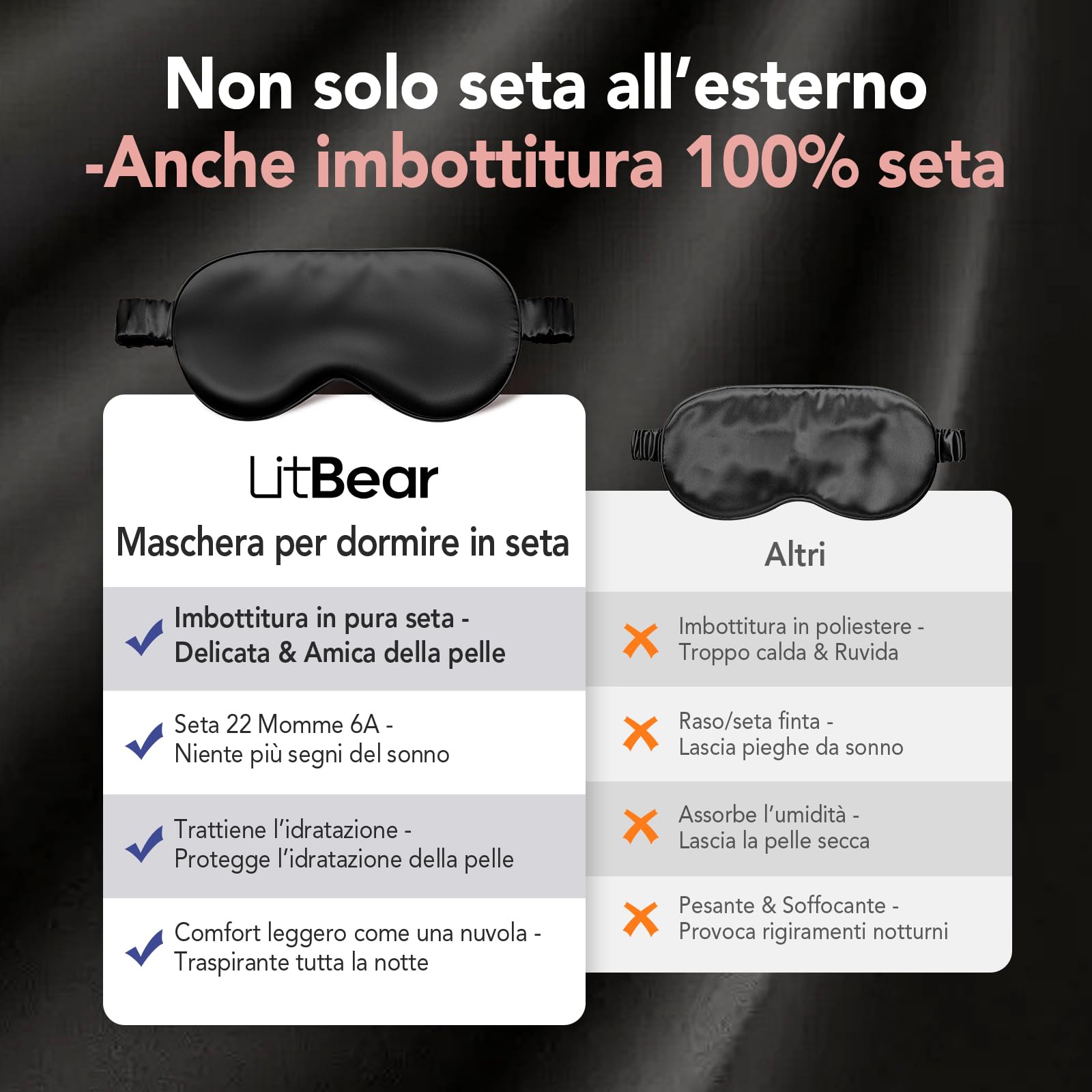 LitBear Maschera per dormire in 100% pura seta, 22 Momme 6A seta di gelso, maschera per gli occhi completamente bloccante per dormire, per donne, uomini, chi dorme sul fianco, con elastico per capelli