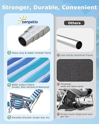 Miniatura 8 de ZENPETIO Silla de playa, silla de camping para adultos, silla reclinable mochila para piscina, playa, campamento, al aire libre